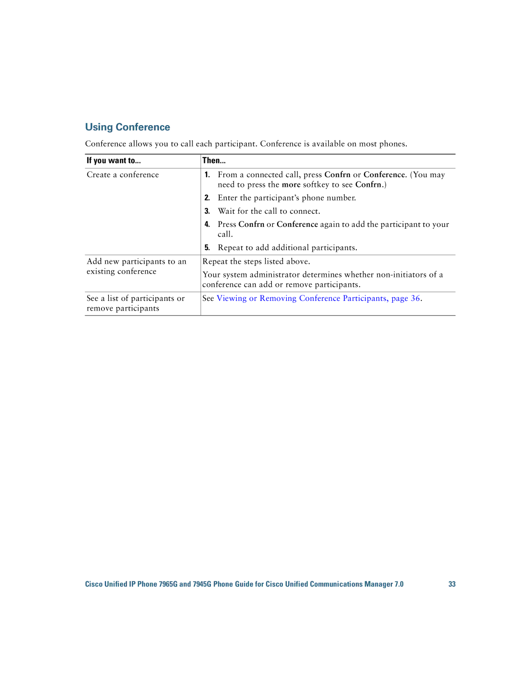 Cisco Systems 7945G, 7965G manual See Viewing or Removing Conference Participants, Remove participants 