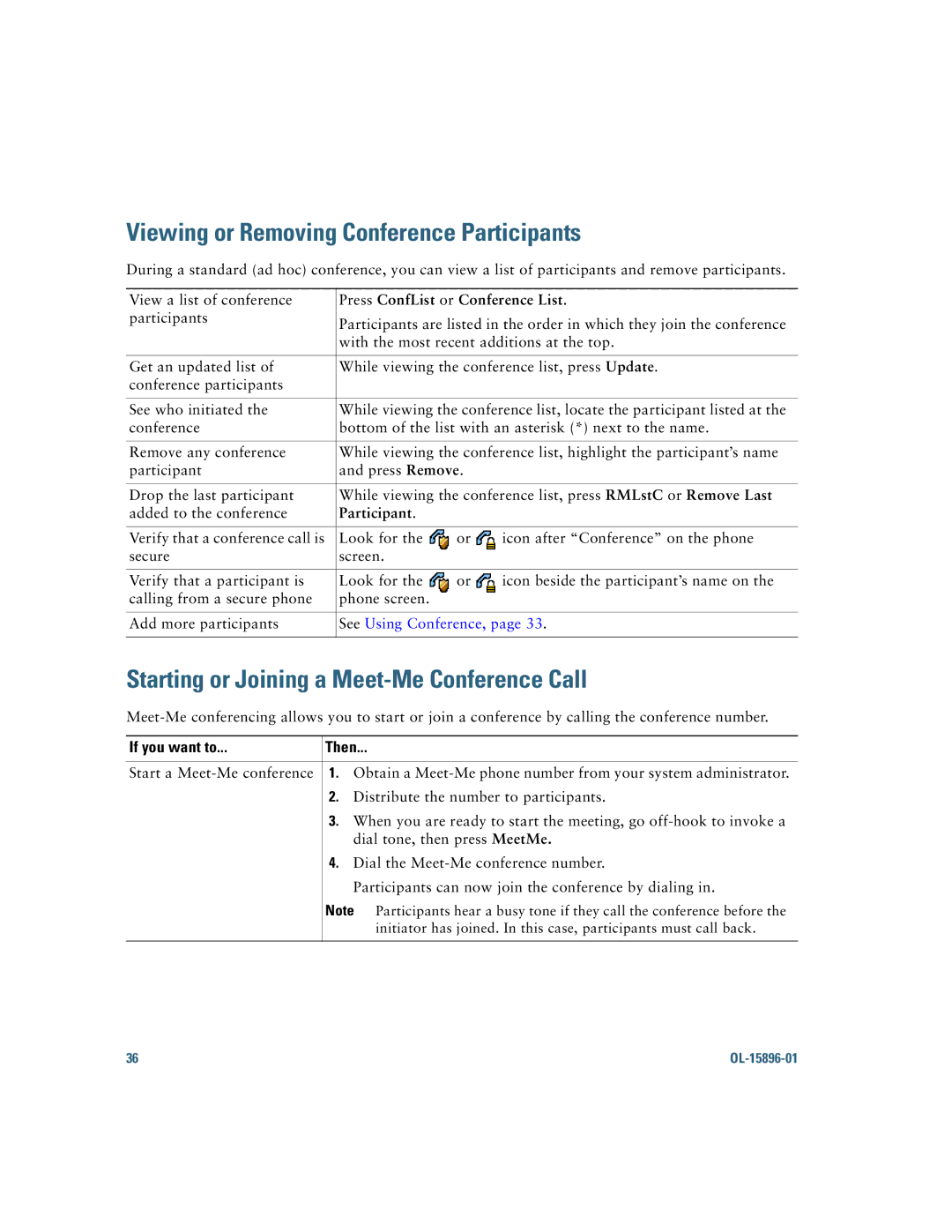 Cisco Systems 7965G, 7945G manual Viewing or Removing Conference Participants, Starting or Joining a Meet-Me Conference Call 