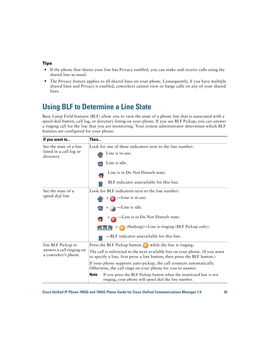 Cisco Systems 7945G, 7965G manual Using BLF to Determine a Line State, Ringing, your phone will speed dial the line number 