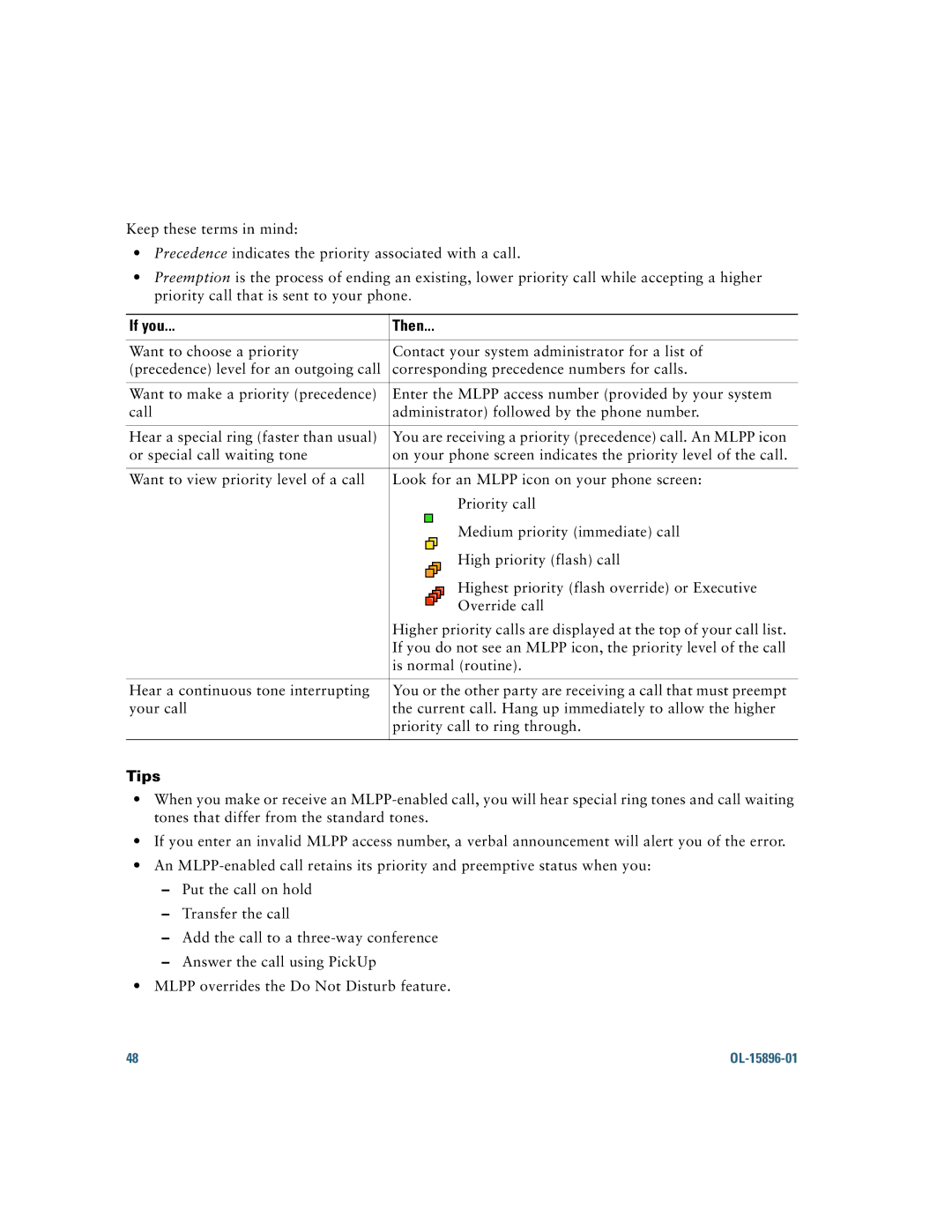 Cisco Systems 7965G, 7945G manual If you Then 