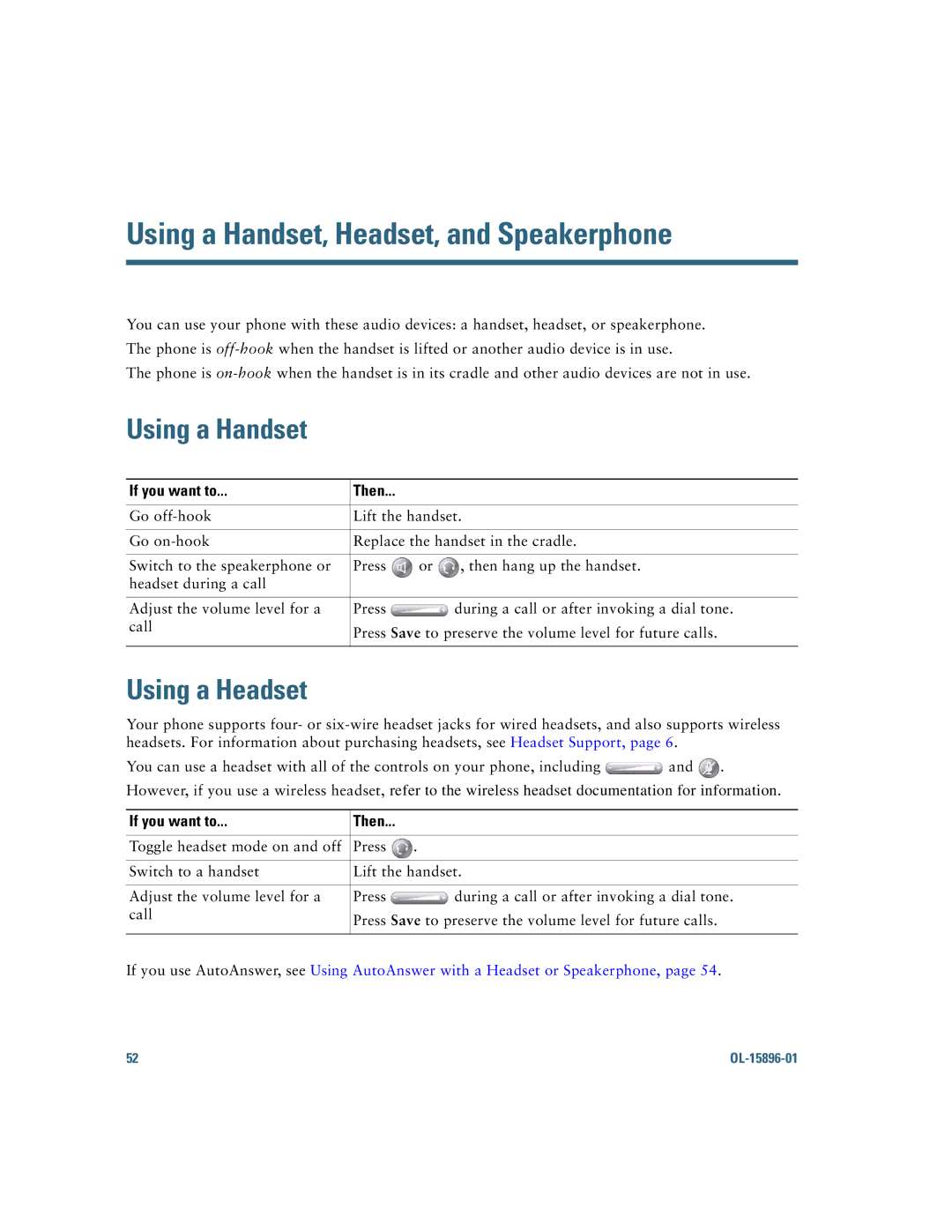 Cisco Systems 7965G, 7945G manual Using a Handset, Headset, and Speakerphone, Using a Headset 