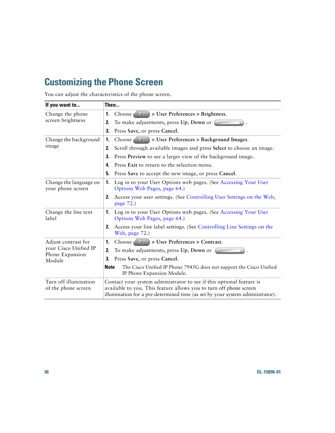 Cisco Systems 7965G, 7945G Customizing the Phone Screen, User Preferences Brightness, User Preferences Background Images 