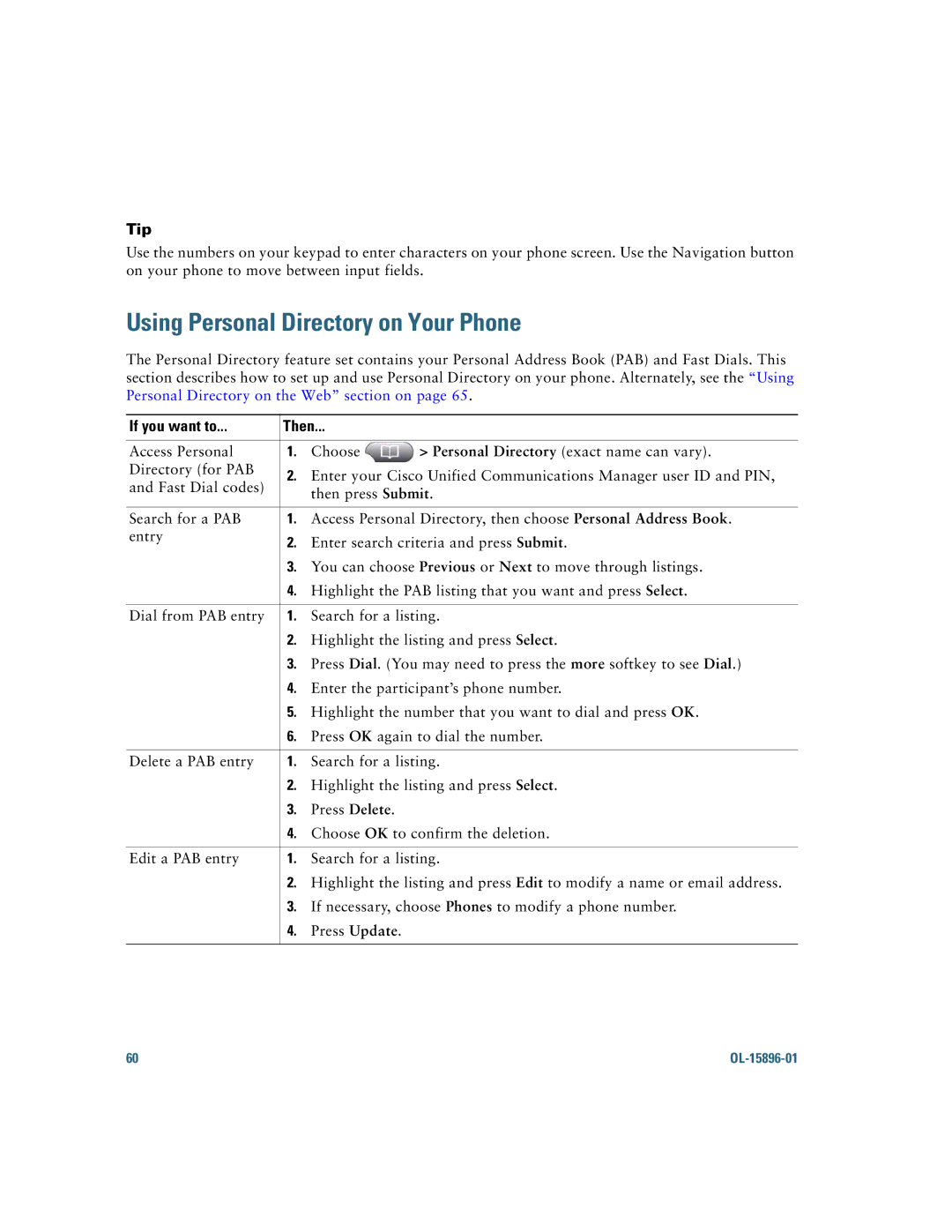 Cisco Systems 7965G, 7945G manual Using Personal Directory on Your Phone, Tip 