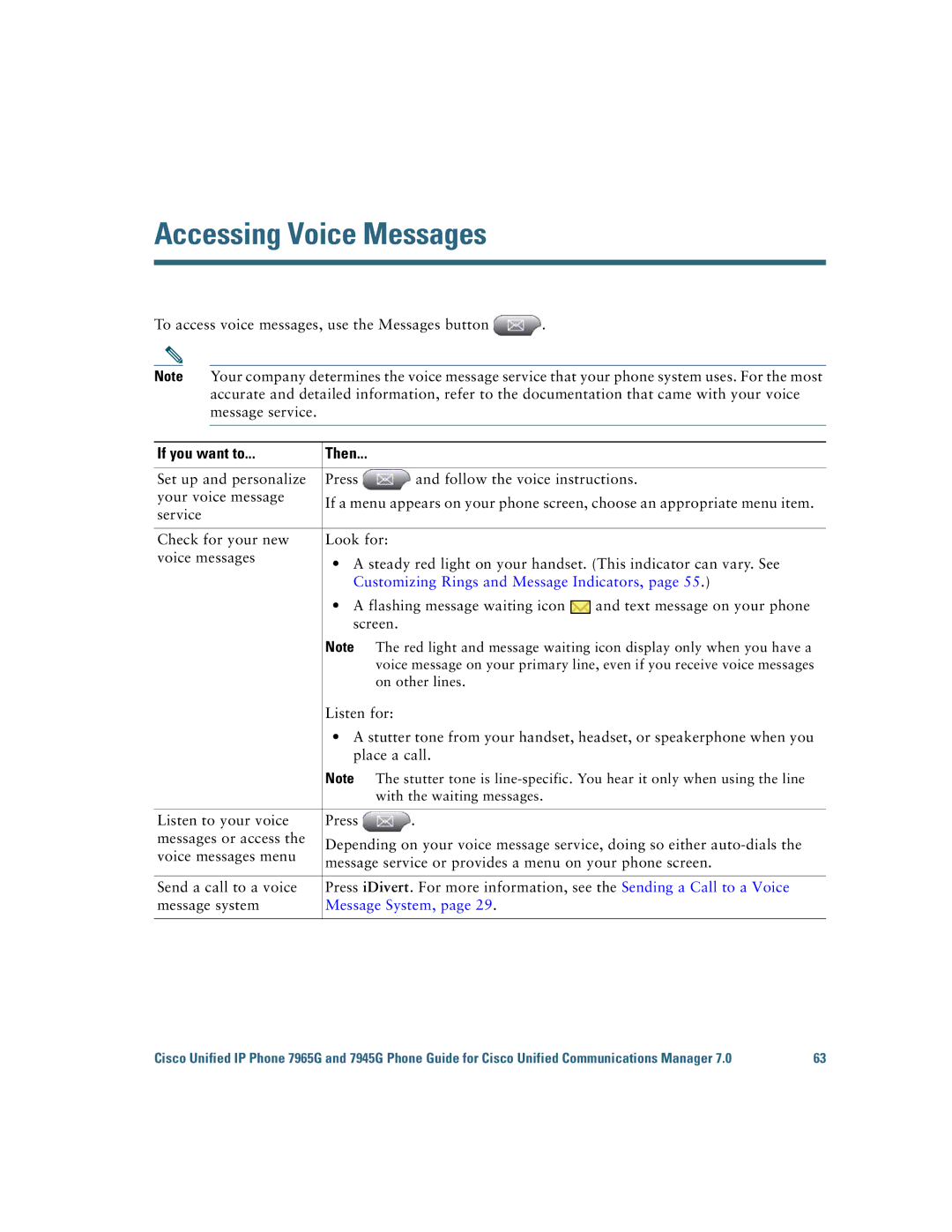 Cisco Systems 7945G, 7965G manual Accessing Voice Messages, To access voice messages, use the Messages button 