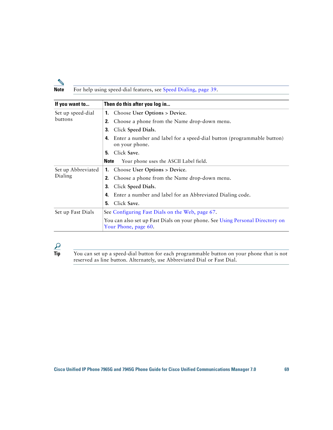 Cisco Systems 7945G manual Choose User Options Device, Click Speed Dials, See Configuring Fast Dials on the Web, Your Phone 