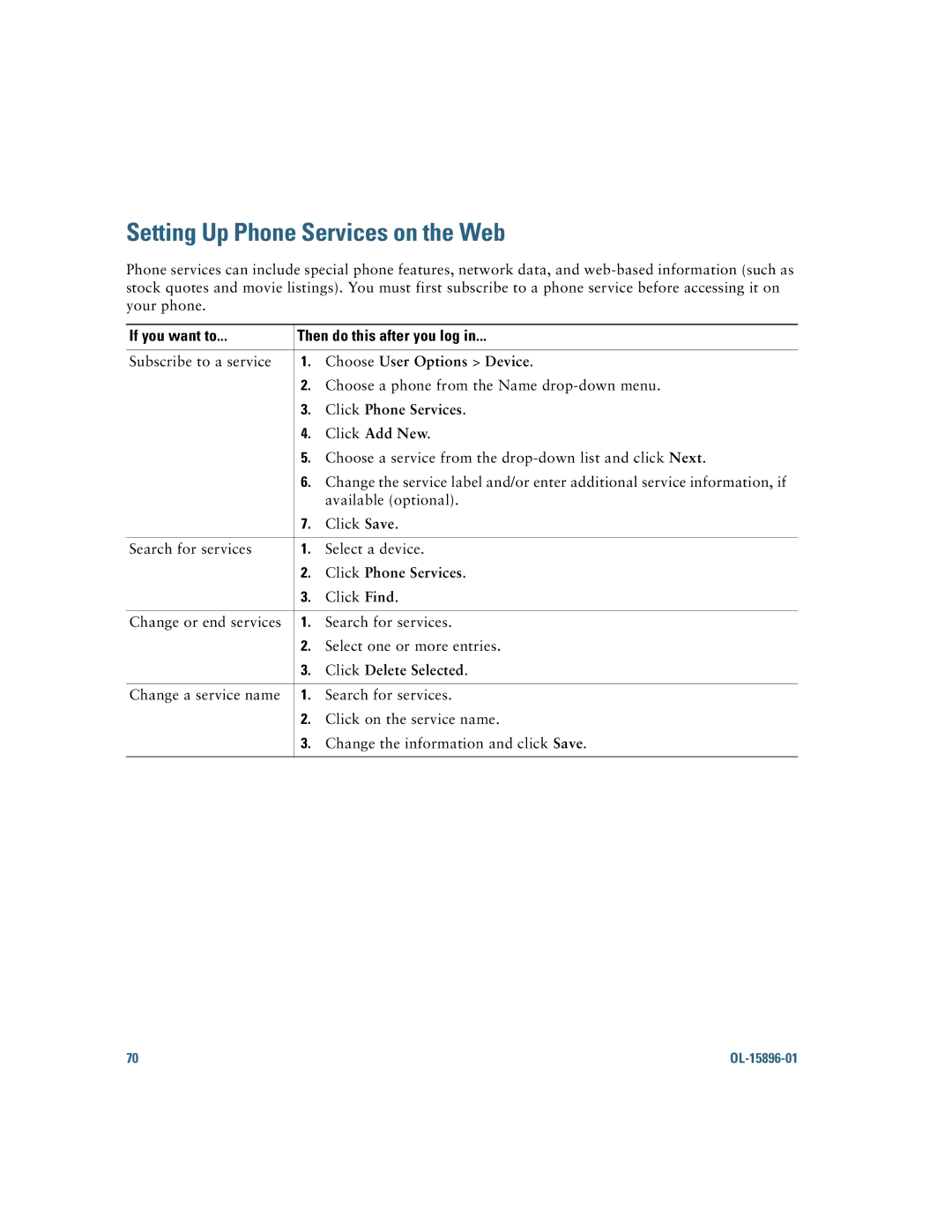 Cisco Systems 7965G, 7945G manual Setting Up Phone Services on the Web, Click Phone Services 