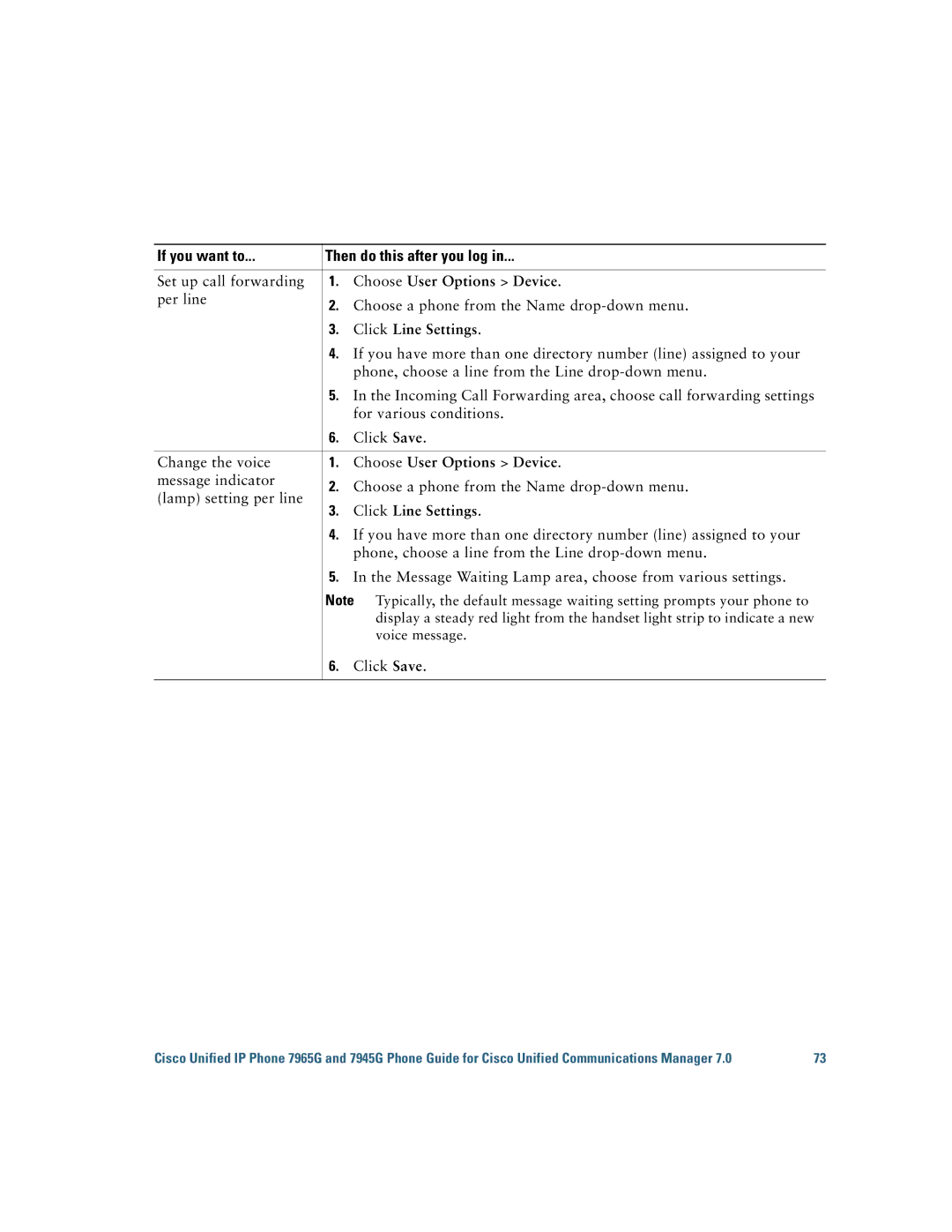 Cisco Systems 7945G, 7965G manual Click Line Settings 