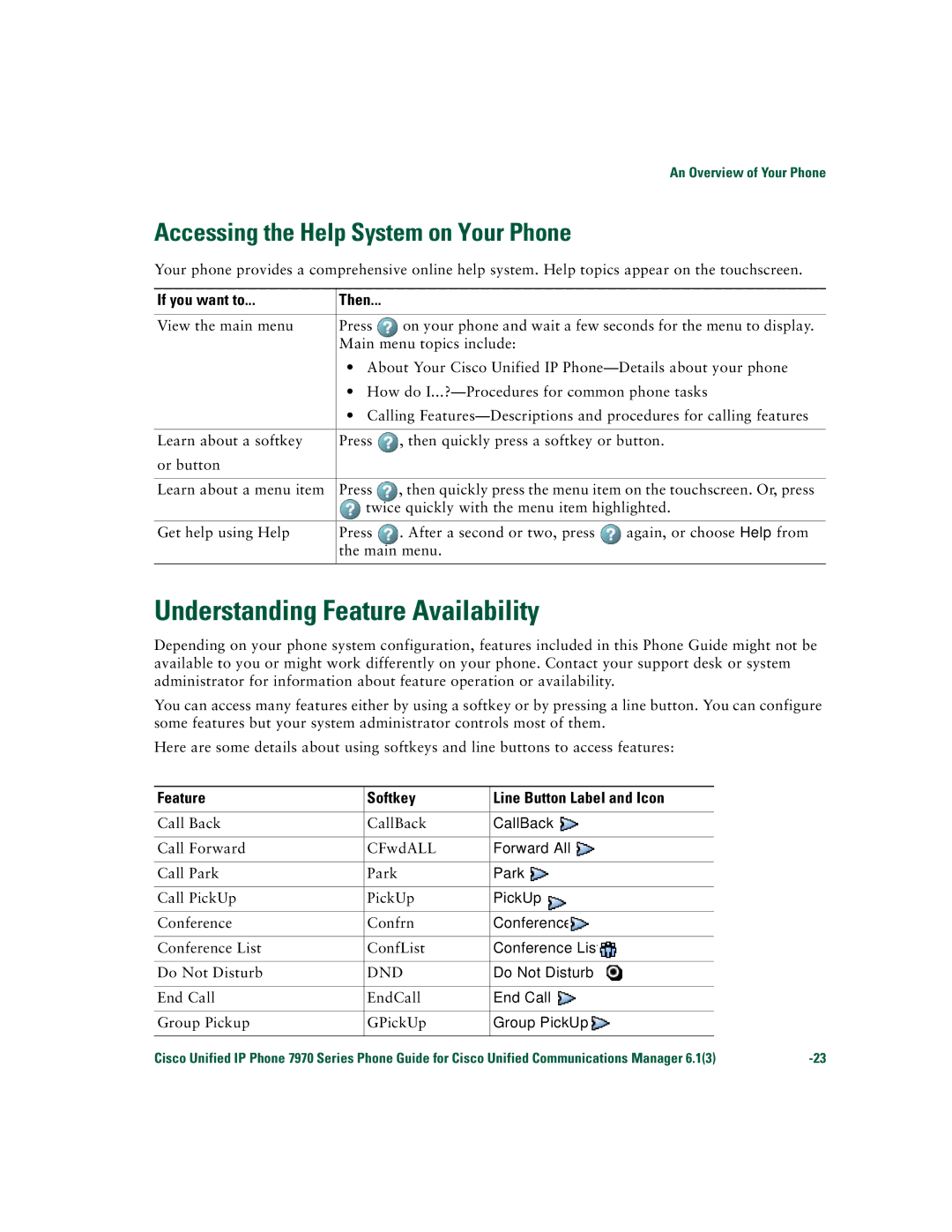 Cisco Systems 7970 Series manual Understanding Feature Availability, Accessing the Help System on Your Phone 