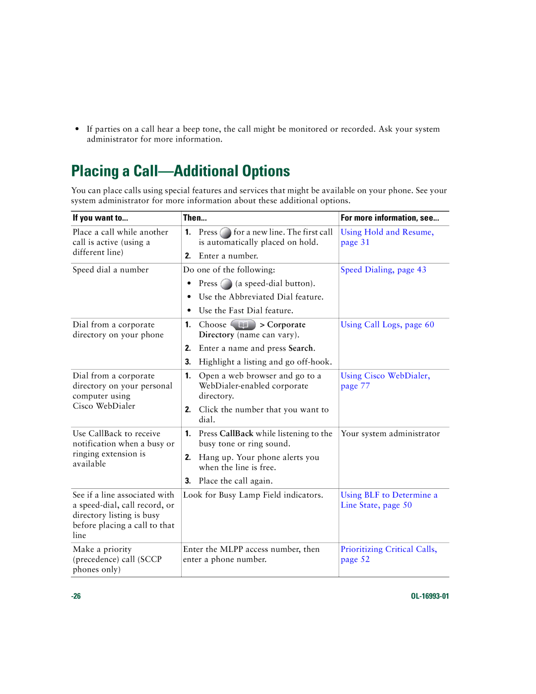 Cisco Systems 7970 Series manual Placing a Call-Additional Options, Corporate 