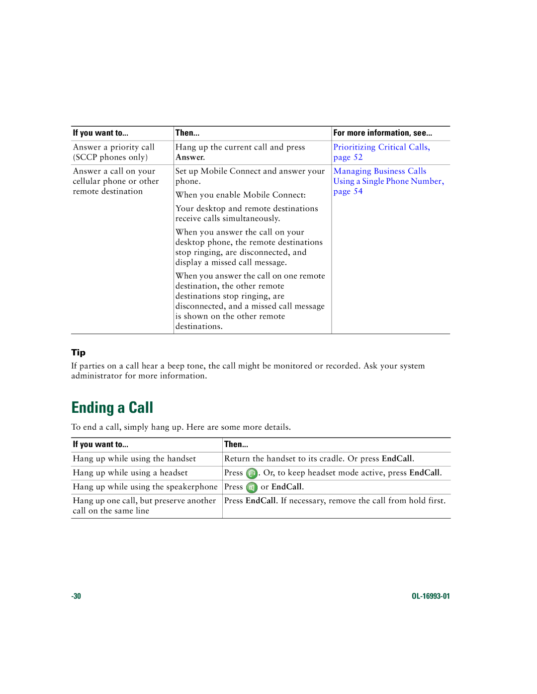 Cisco Systems 7970 Series manual Ending a Call, If you want to Then For more information, see, Answer, Tip, Or EndCall 