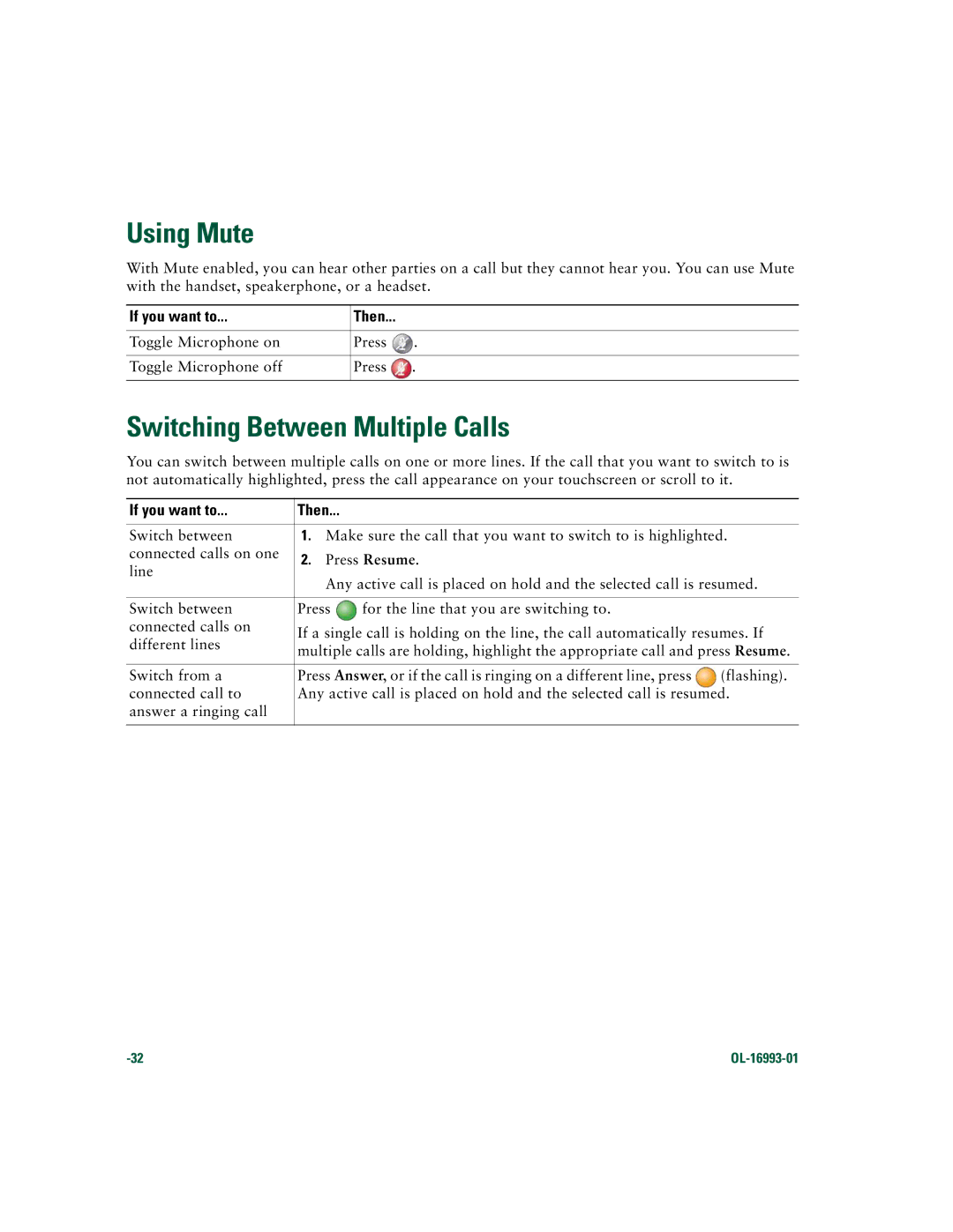 Cisco Systems 7970 Series manual Using Mute, Switching Between Multiple Calls 