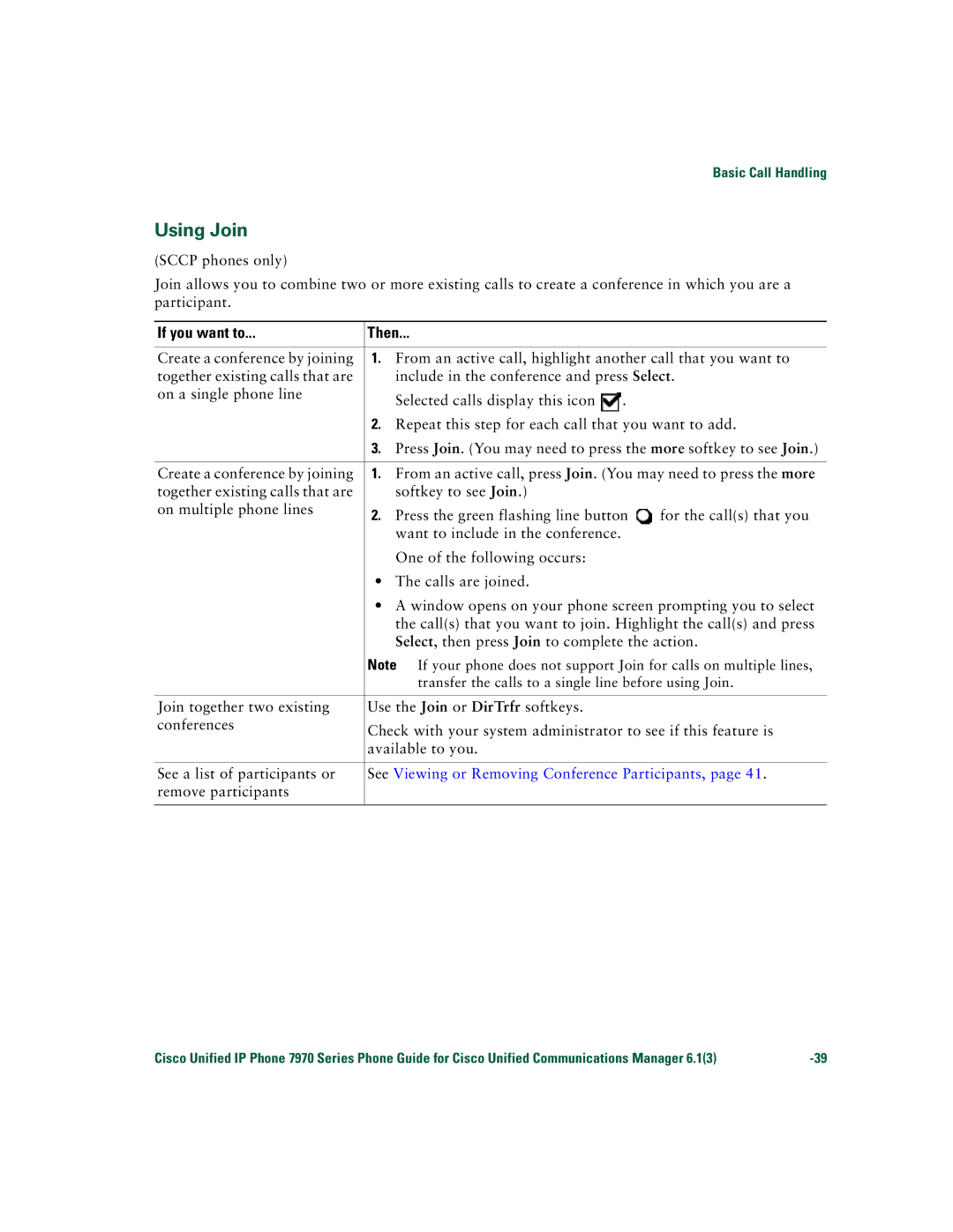 Cisco Systems 7970 Series manual Using Join 