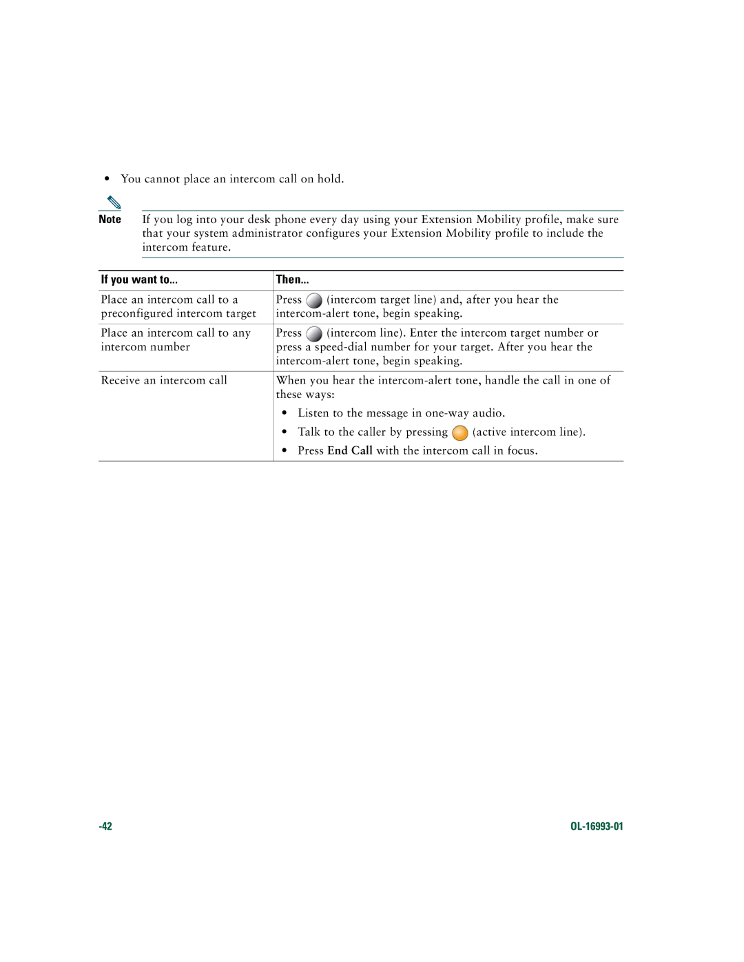 Cisco Systems 7970 Series manual You cannot place an intercom call on hold 