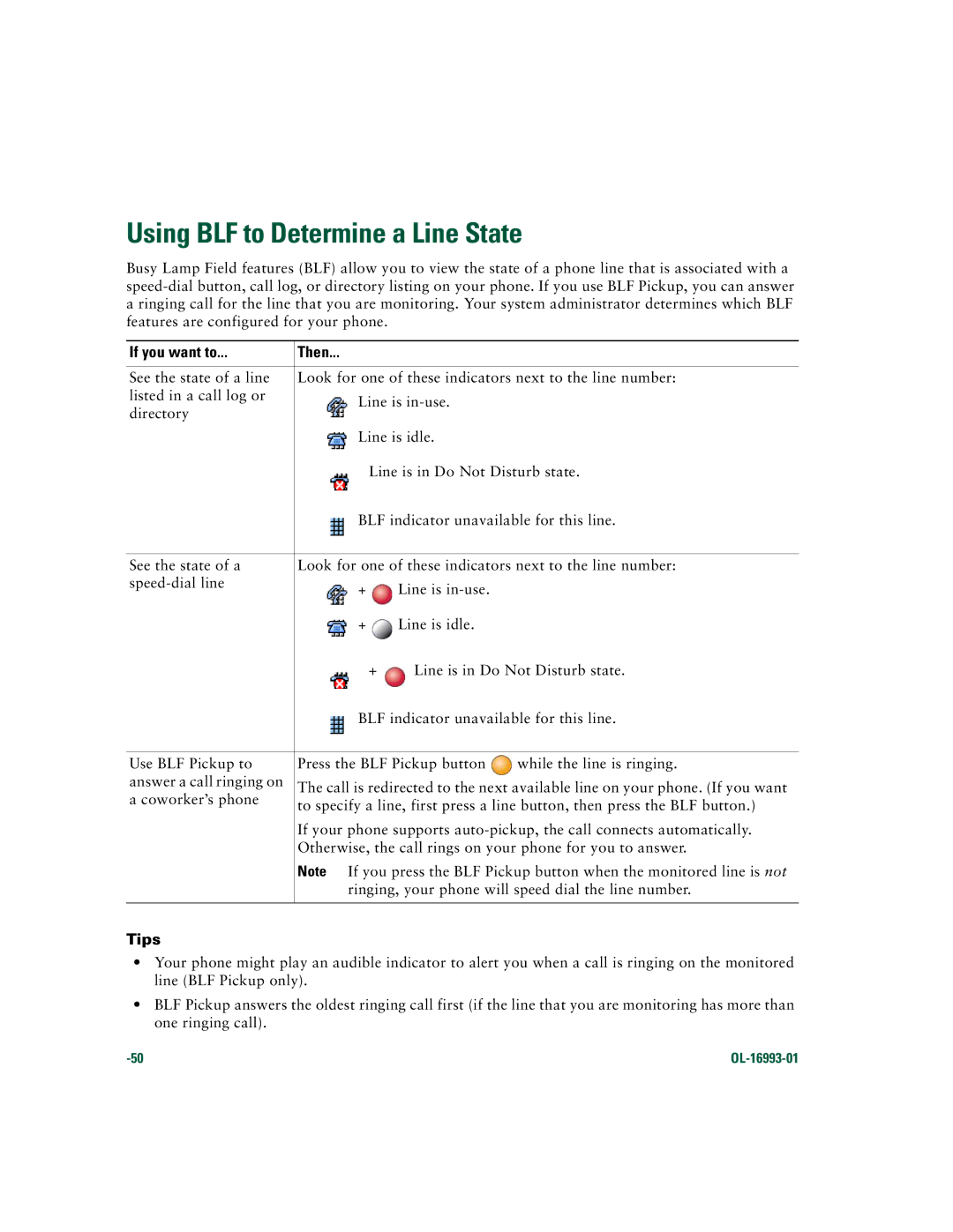 Cisco Systems 7970 Series manual Using BLF to Determine a Line State 