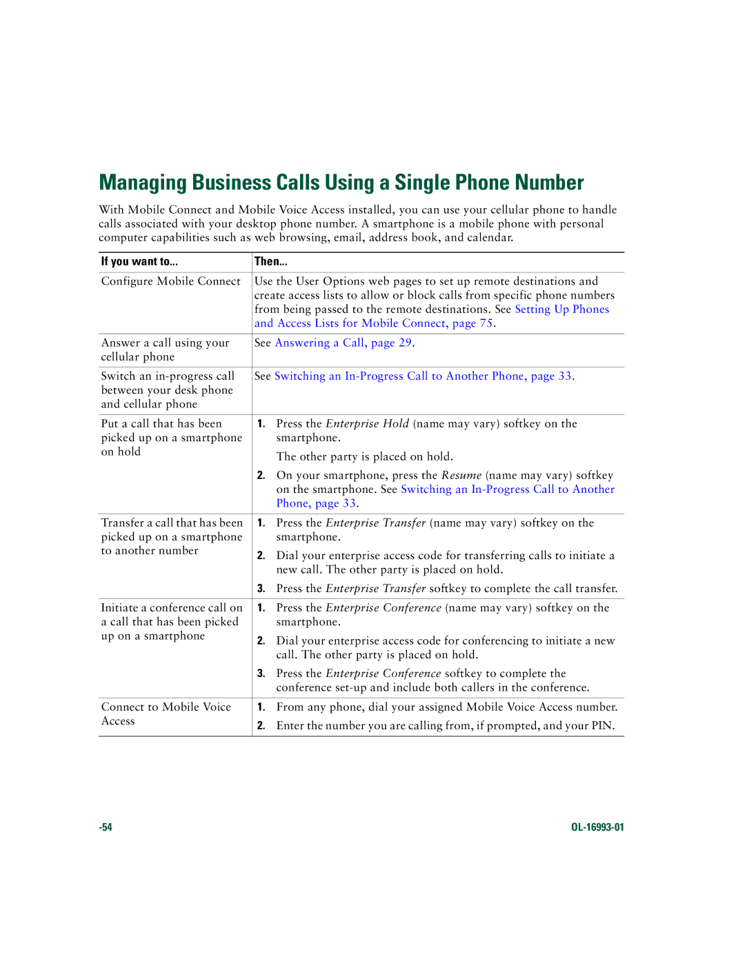 Cisco Systems 7970 Series manual Access Lists for Mobile Connect, See Answering a Call 