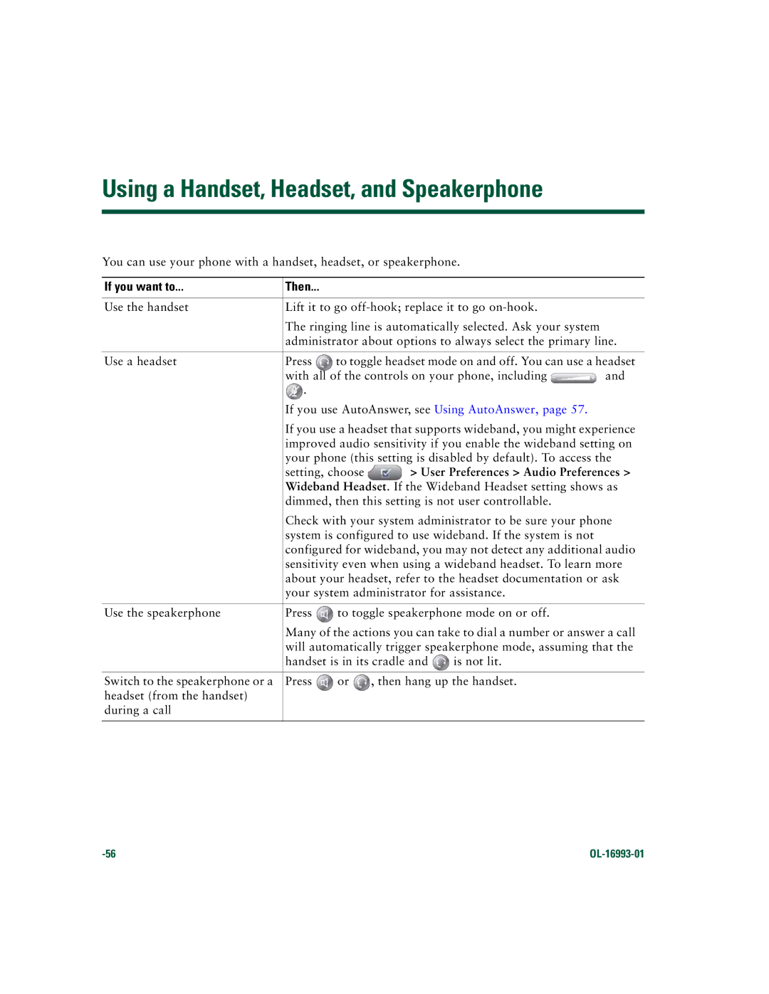 Cisco Systems 7970 Series manual Using a Handset, Headset, and Speakerphone, User Preferences Audio Preferences 