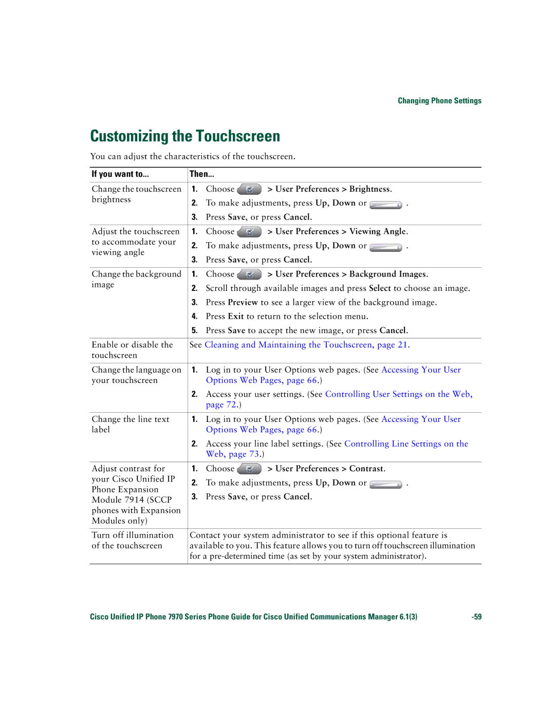 Cisco Systems 7970 Series manual Customizing the Touchscreen, User Preferences Brightness, User Preferences Viewing Angle 