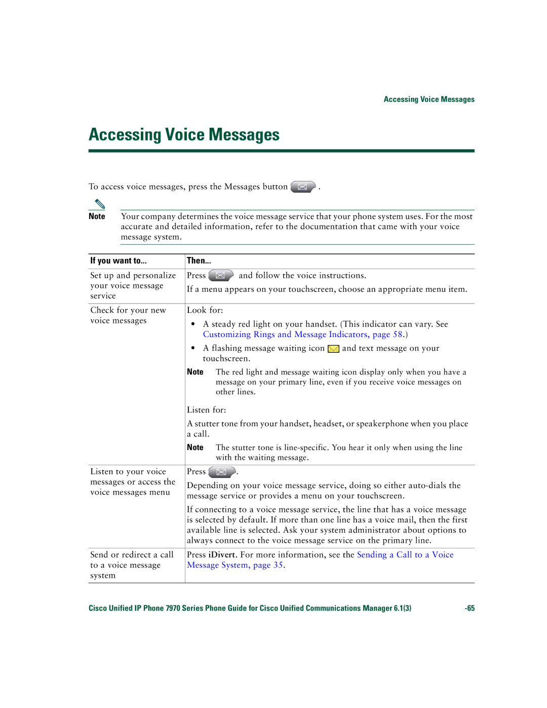 Cisco Systems 7970 Series manual Accessing Voice Messages, Customizing Rings and Message Indicators 