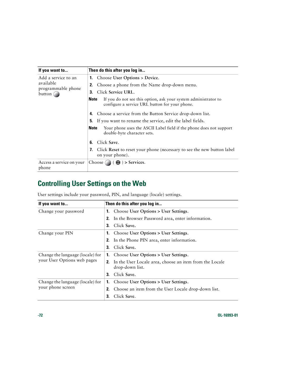 Cisco Systems 7970 Series manual Controlling User Settings on the Web, Services, Choose User Options User Settings 