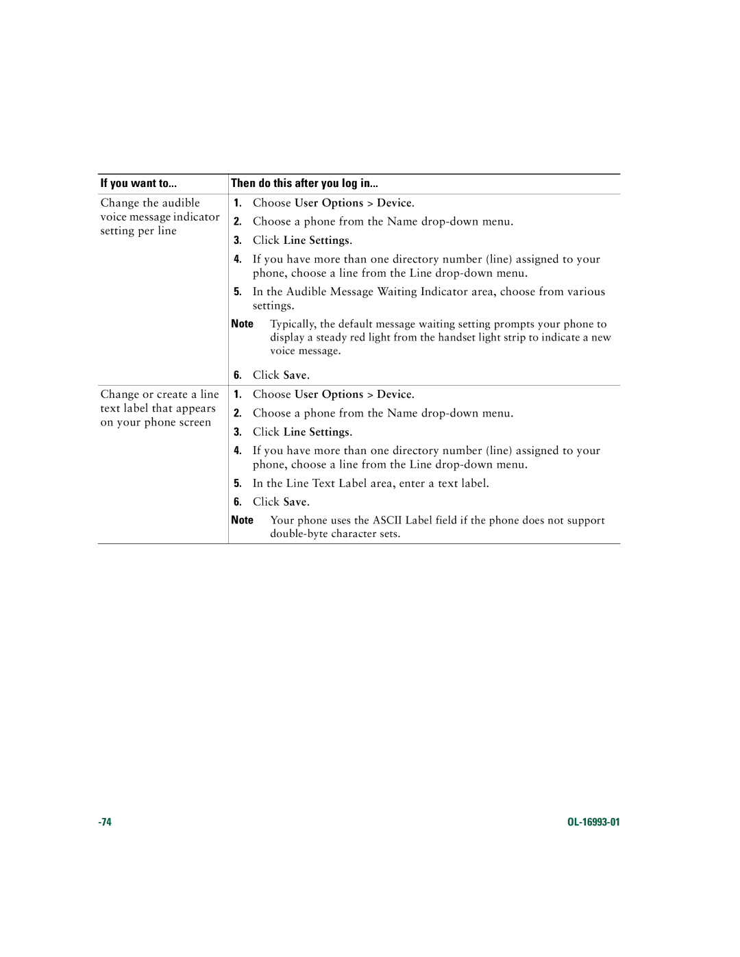 Cisco Systems 7970 Series manual Change the audible 