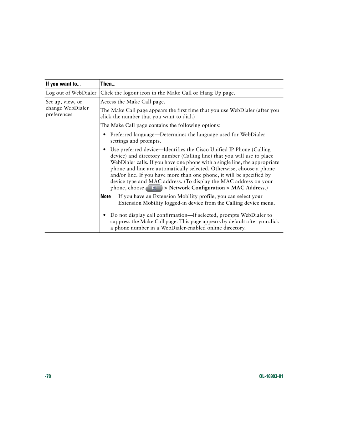 Cisco Systems 7970 Series manual Network Configuration MAC Address 