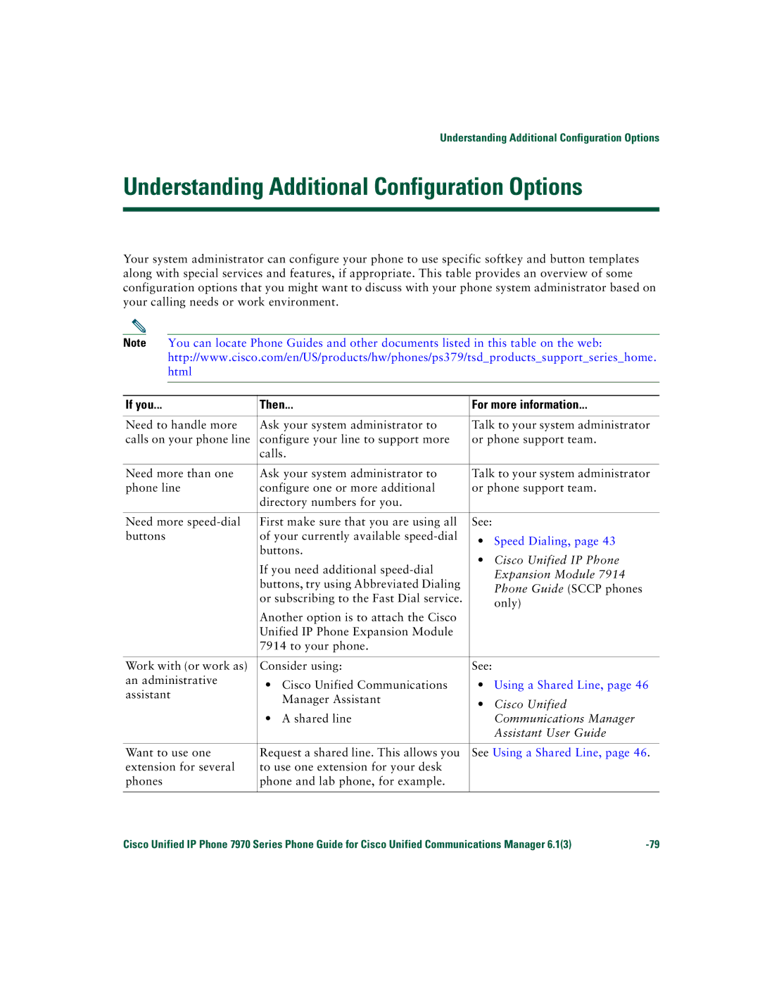 Cisco Systems 7970 Series manual Understanding Additional Configuration Options, If you Then For more information 