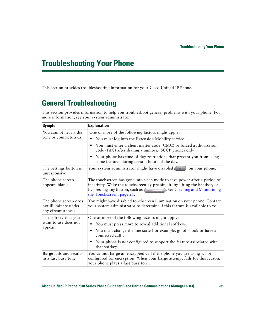Cisco Systems 7970 Series manual Troubleshooting Your Phone, General Troubleshooting, Symptom Explanation 