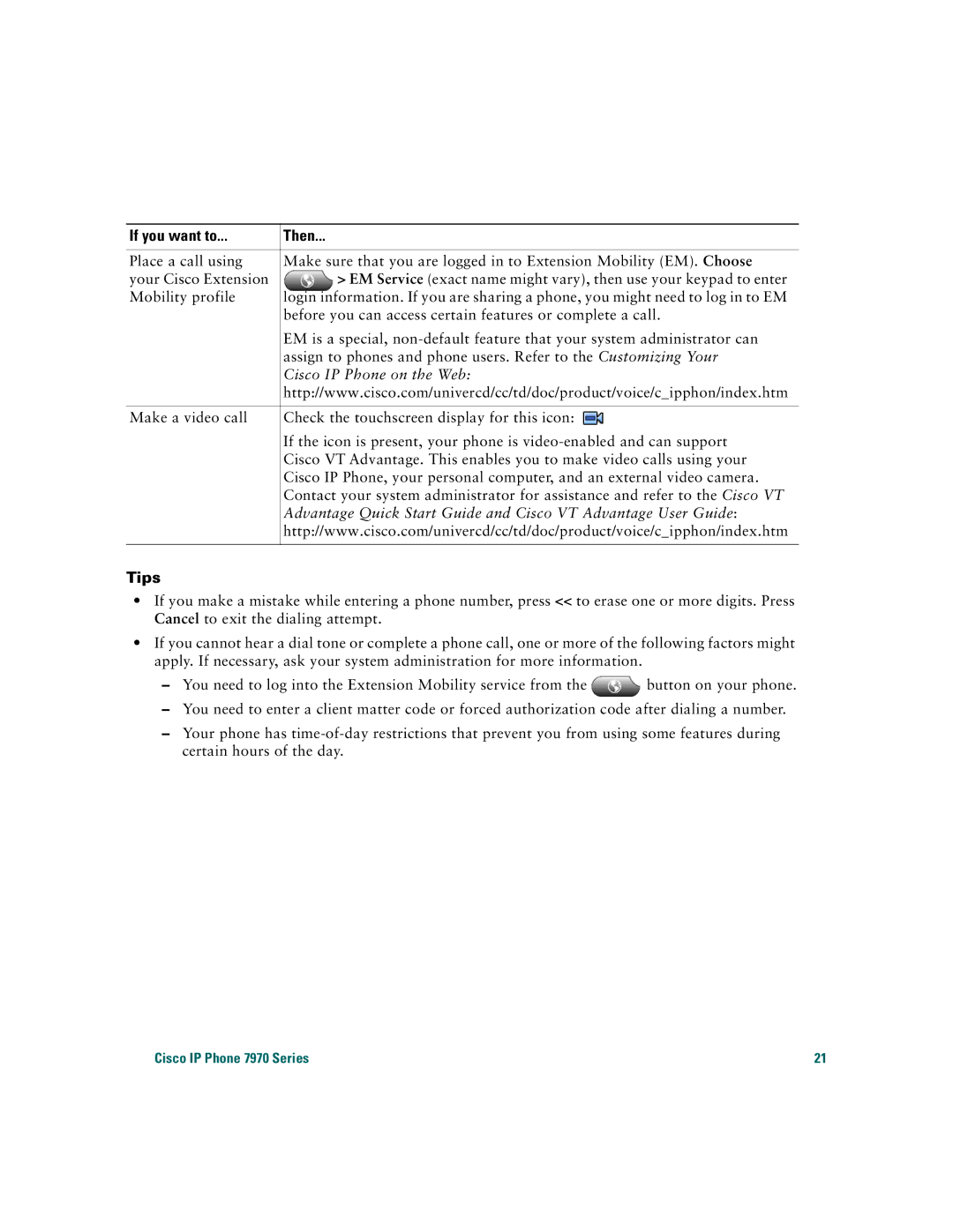 Cisco Systems 7970 warranty Cisco IP Phone on the Web 