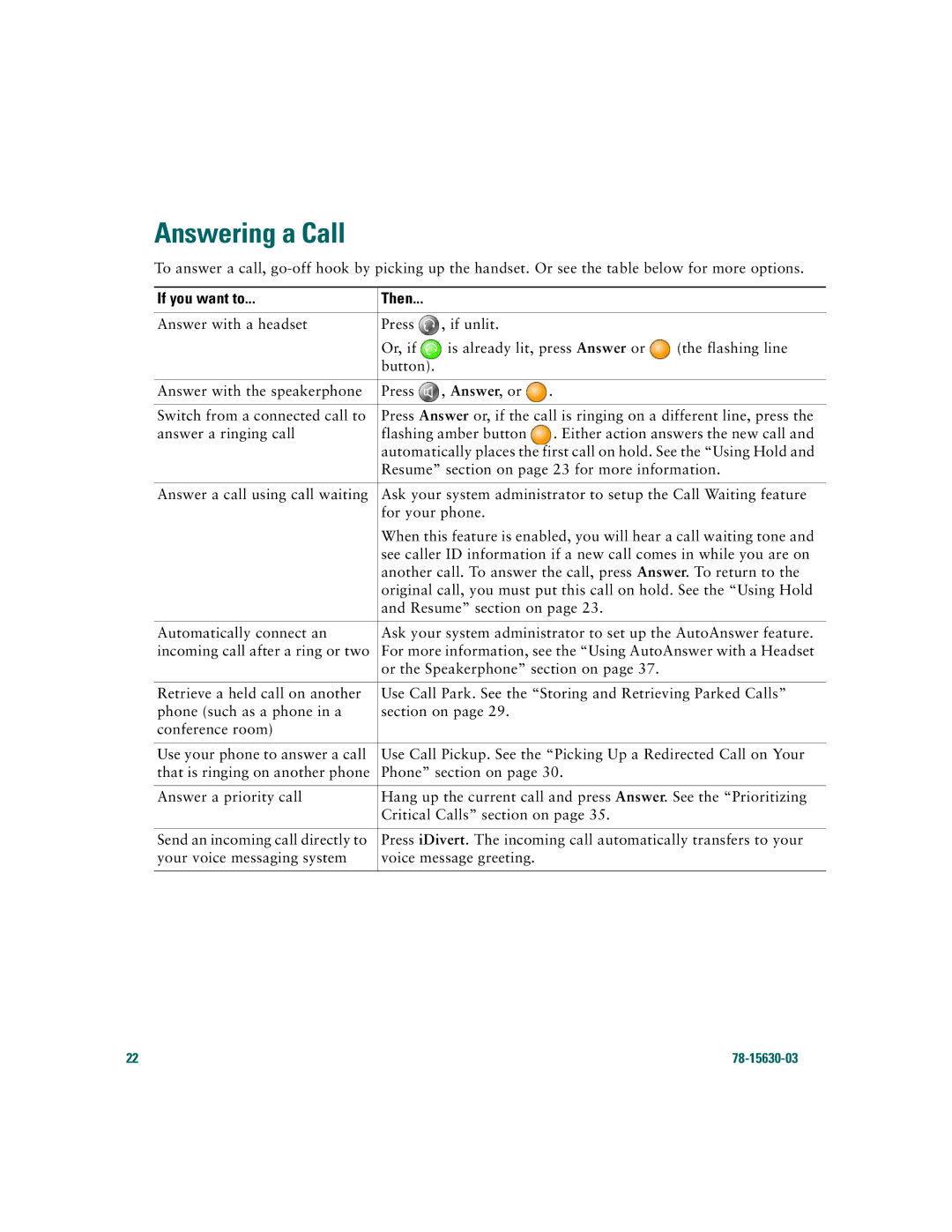 Cisco Systems 7970 warranty Answering a Call 