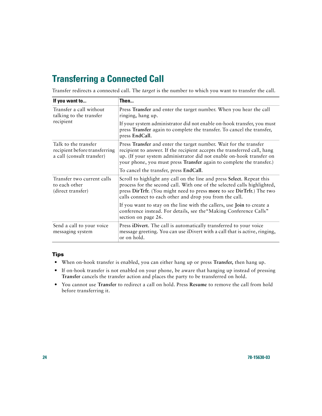 Cisco Systems 7970 warranty Transferring a Connected Call 