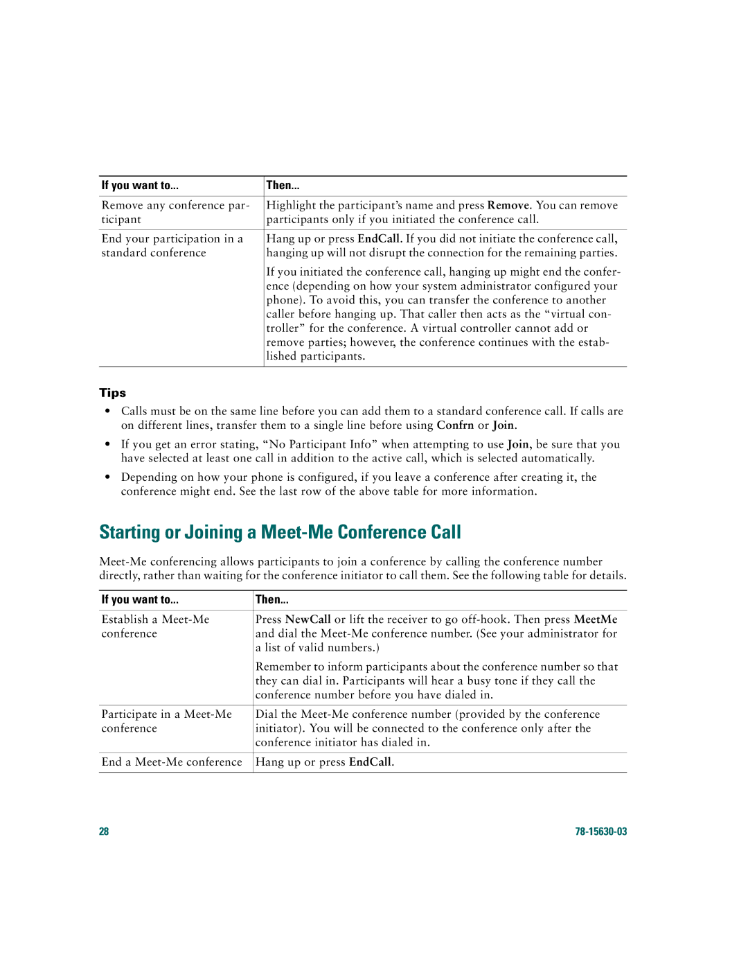 Cisco Systems 7970 warranty Starting or Joining a Meet-Me Conference Call, Tips 