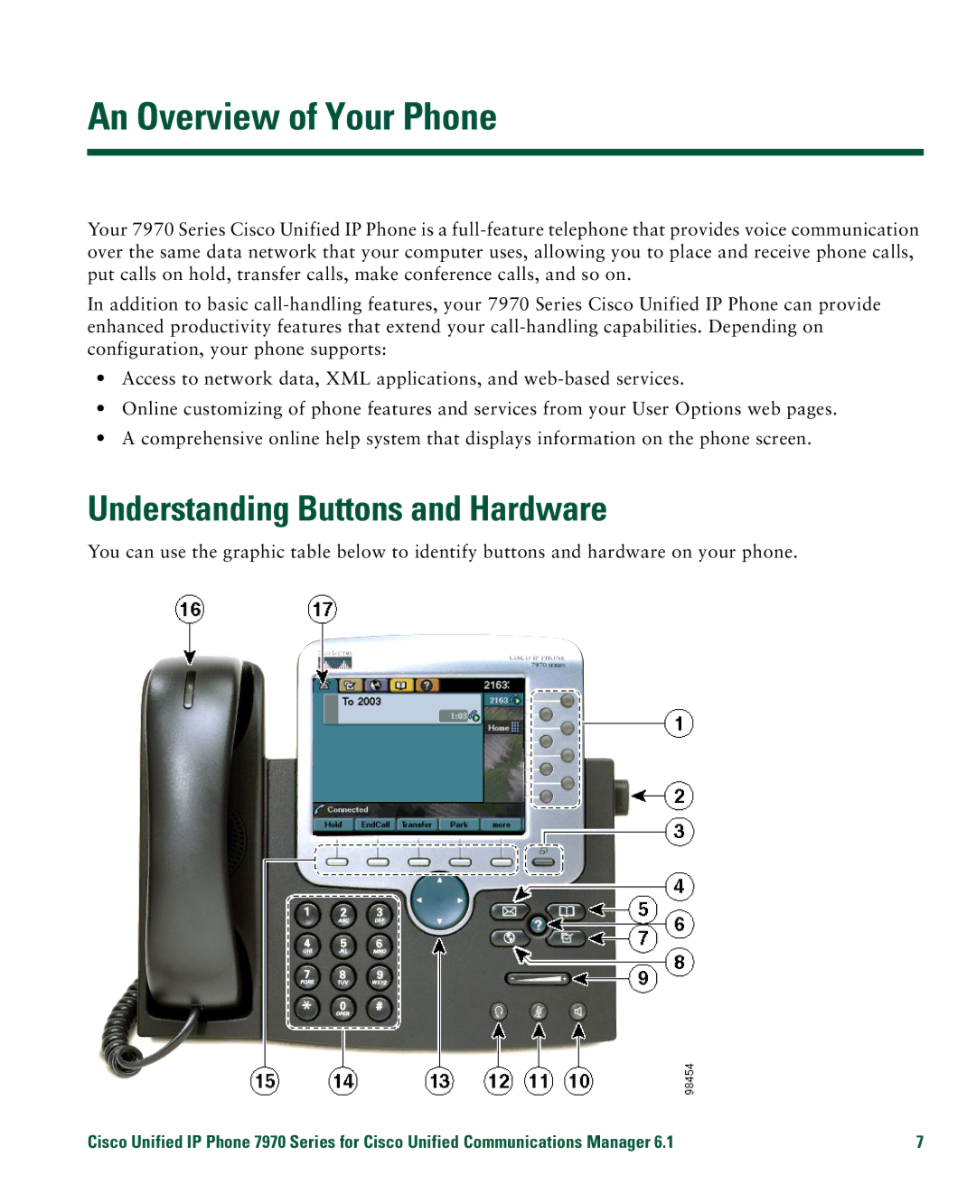 Cisco Systems 7970 manual An Overview of Your Phone, Understanding Buttons and Hardware 