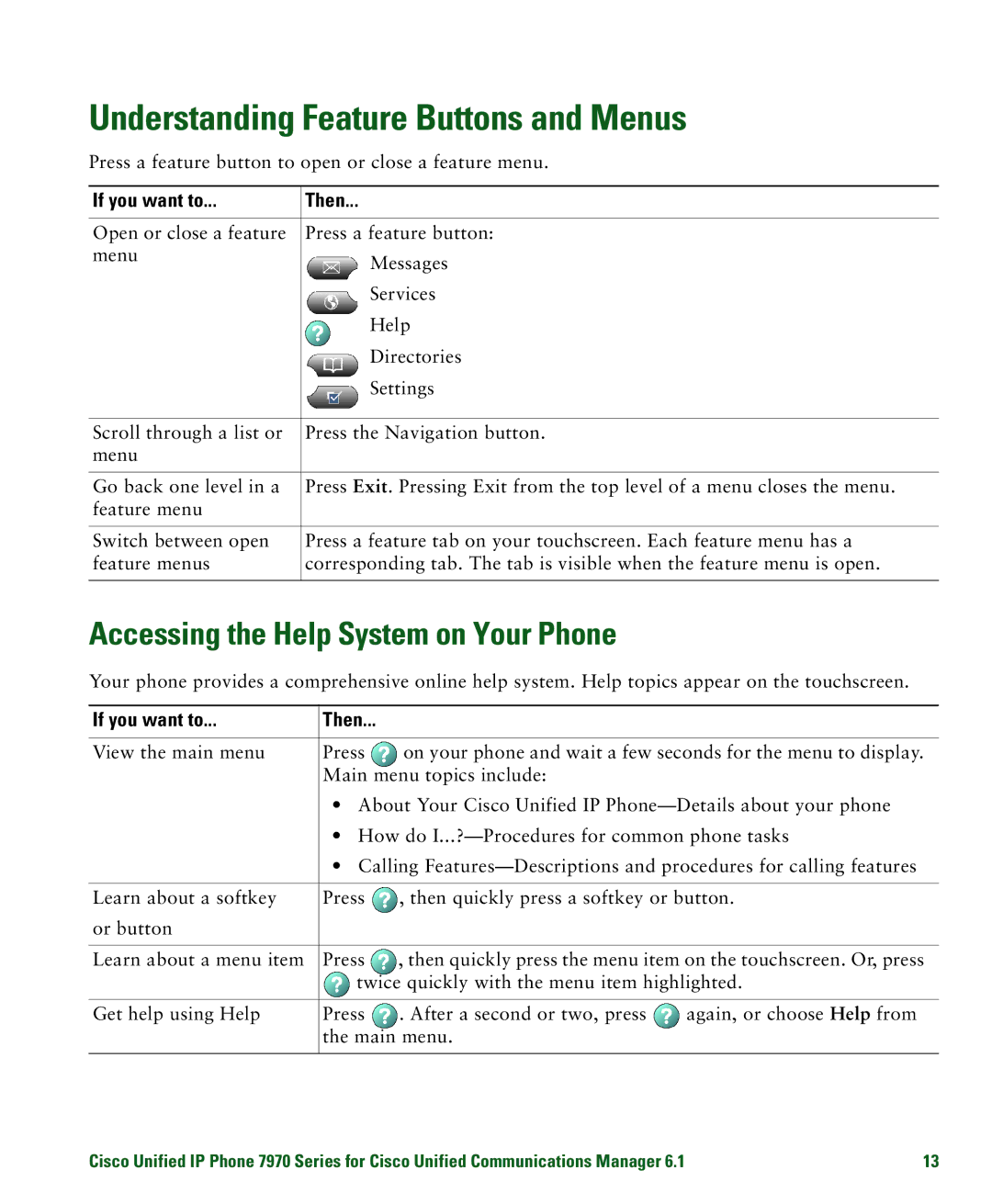 Cisco Systems 7970 manual Understanding Feature Buttons and Menus, Accessing the Help System on Your Phone 