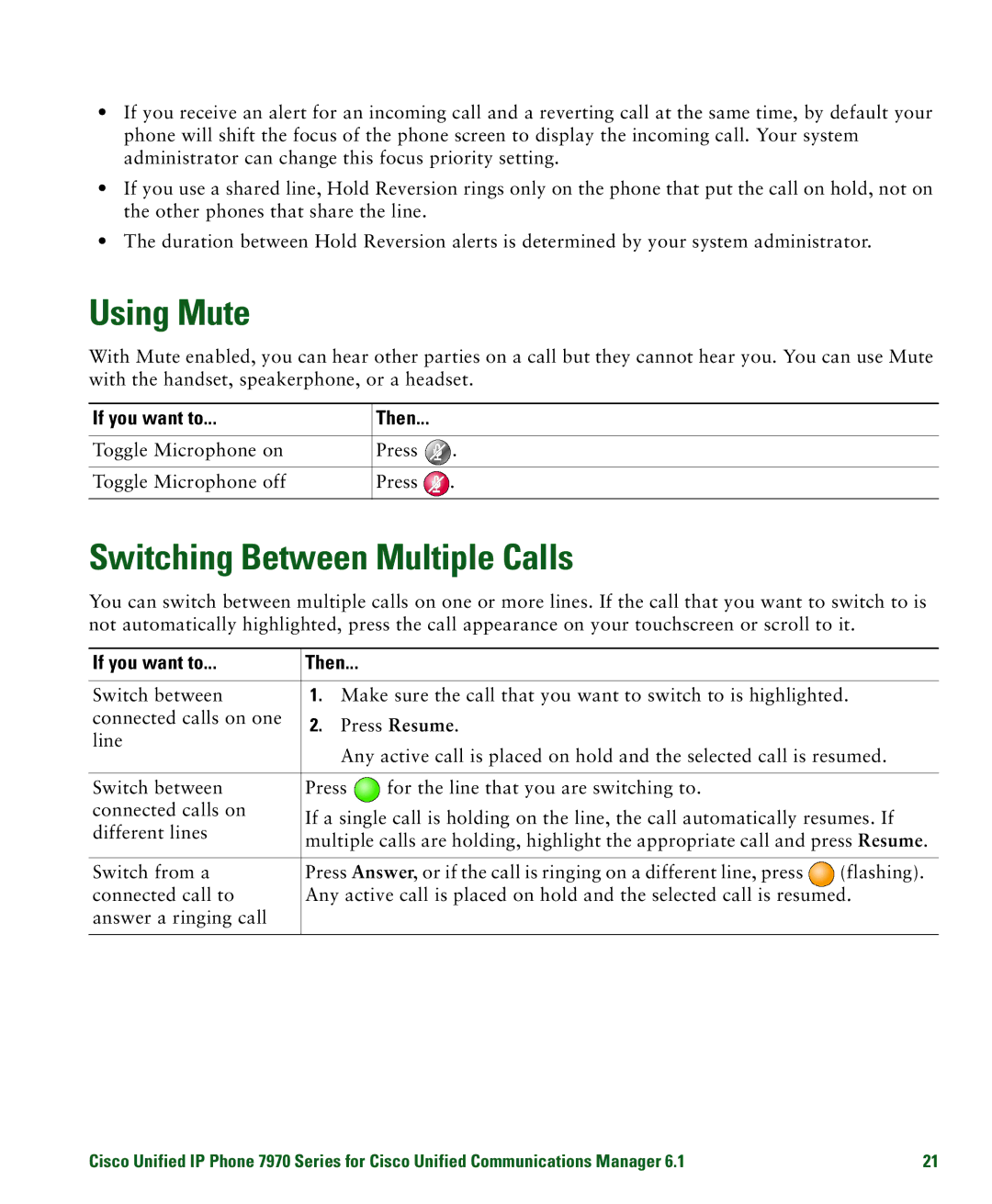 Cisco Systems 7970 manual Using Mute, Switching Between Multiple Calls 