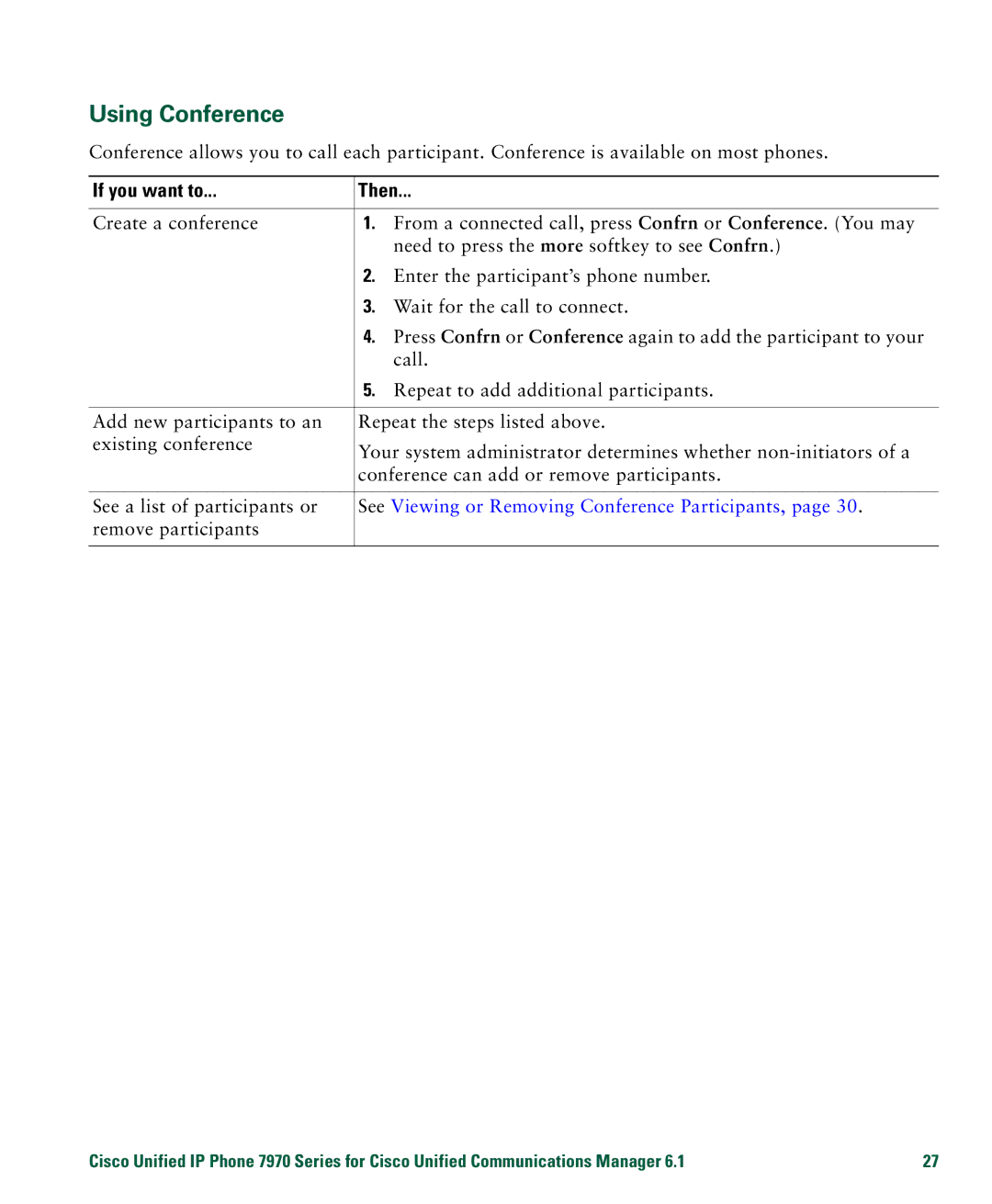 Cisco Systems 7970 manual Using Conference, See Viewing or Removing Conference Participants 