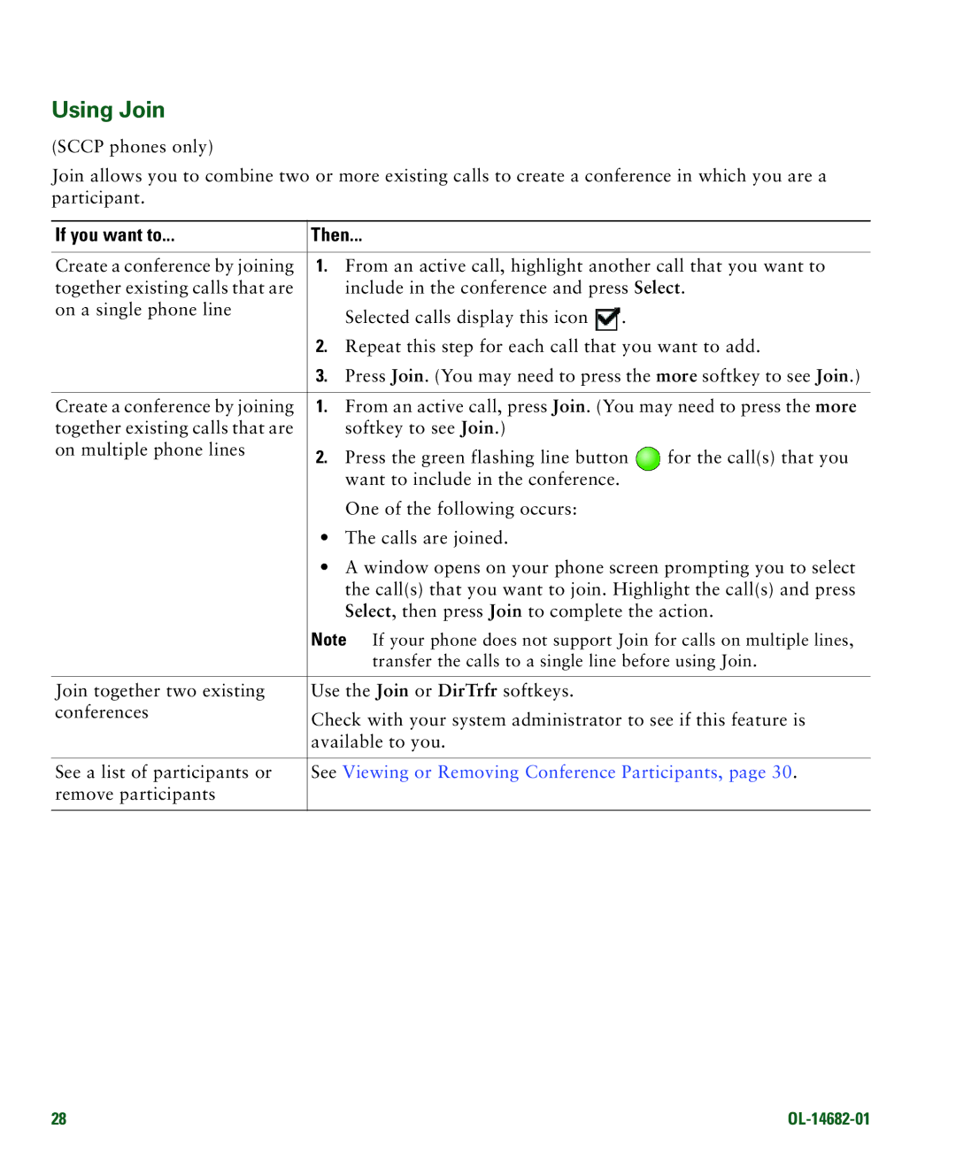 Cisco Systems 7970 manual Using Join 