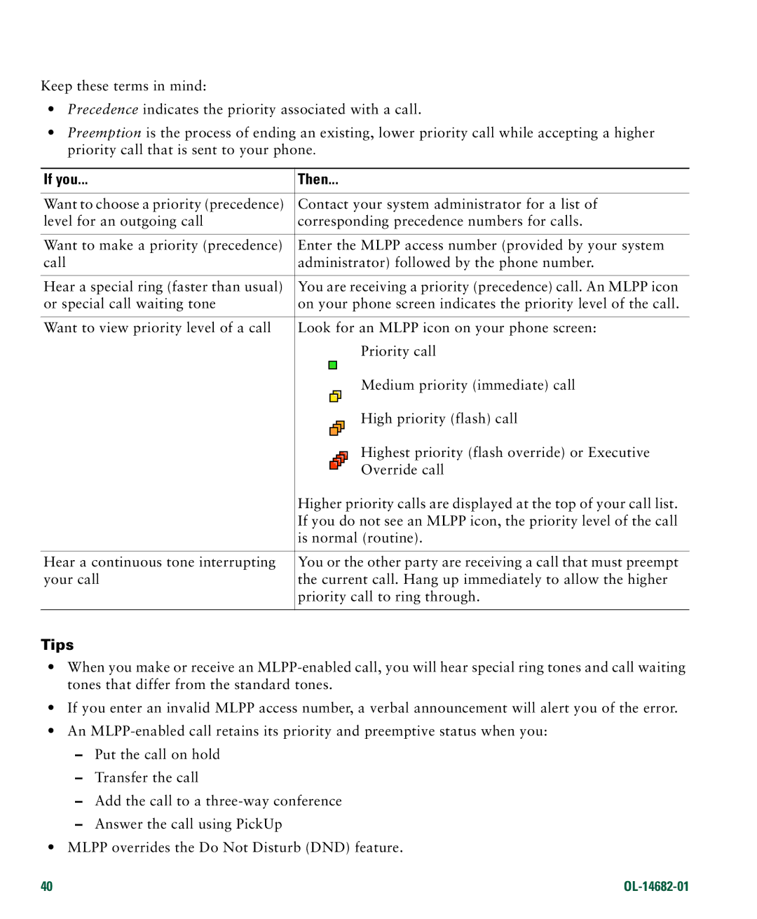 Cisco Systems 7970 manual If you Then 