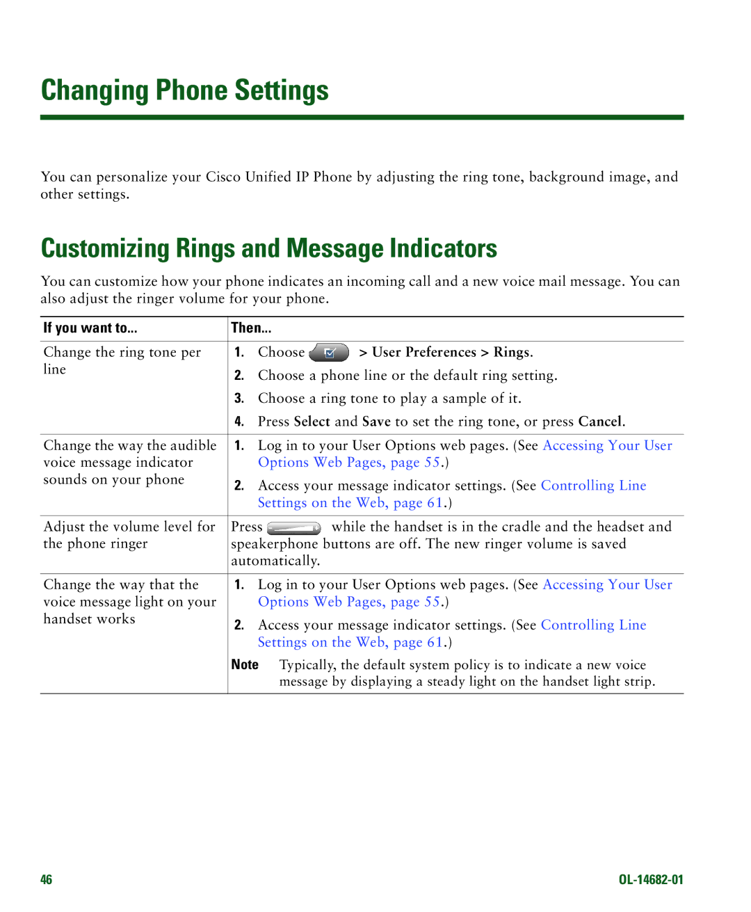 Cisco Systems 7970 manual Changing Phone Settings, Customizing Rings and Message Indicators, User Preferences Rings 