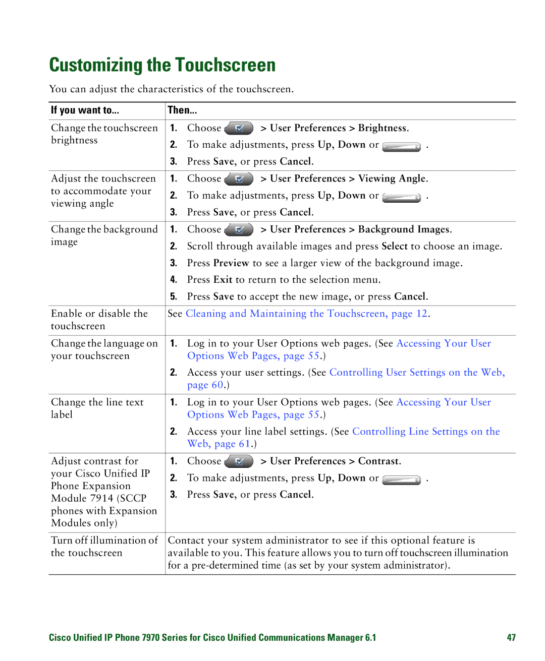 Cisco Systems 7970 manual Customizing the Touchscreen, User Preferences Brightness, User Preferences Viewing Angle 