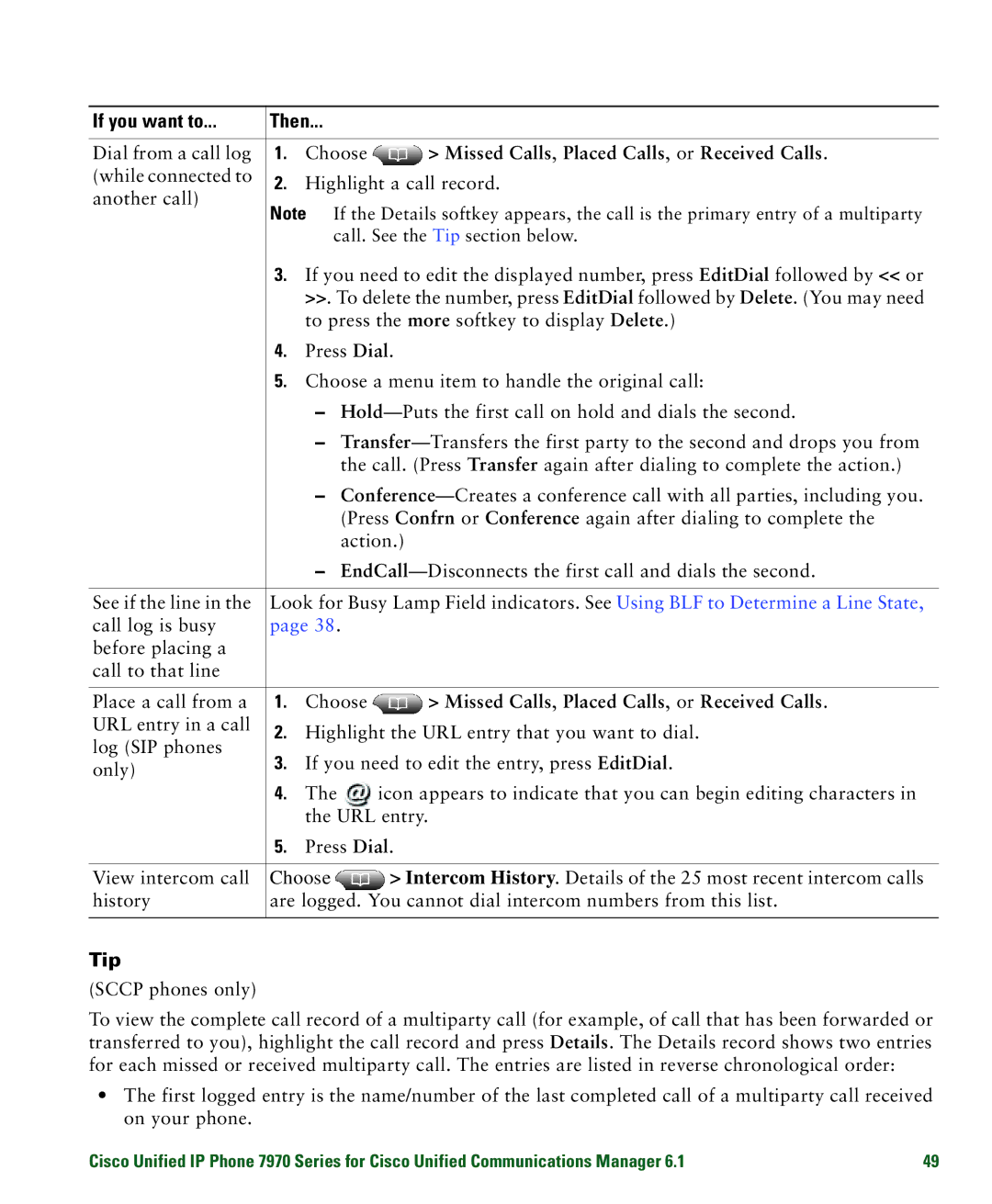 Cisco Systems 7970 manual Tip 