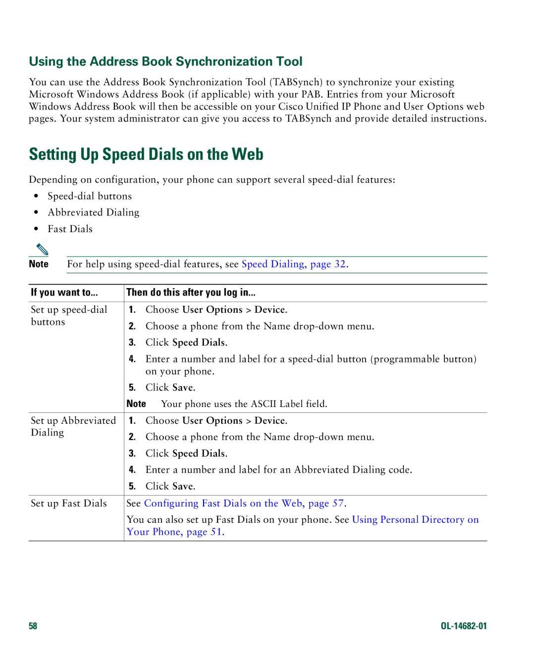 Cisco Systems 7970 manual Setting Up Speed Dials on the Web, Choose User Options Device, Click Speed Dials 