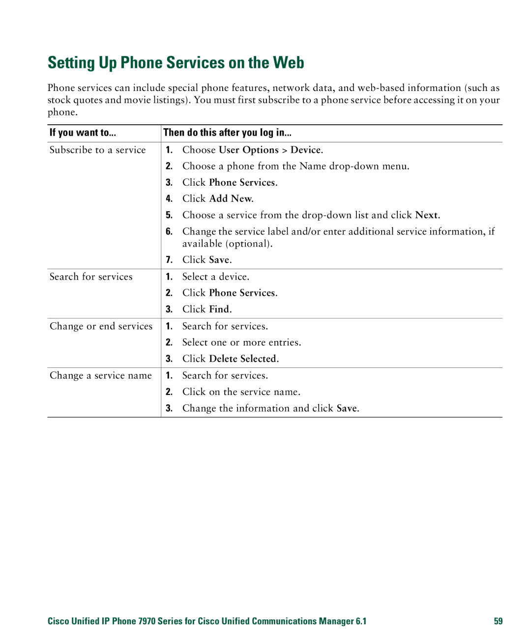 Cisco Systems 7970 manual Setting Up Phone Services on the Web, Click Phone Services 