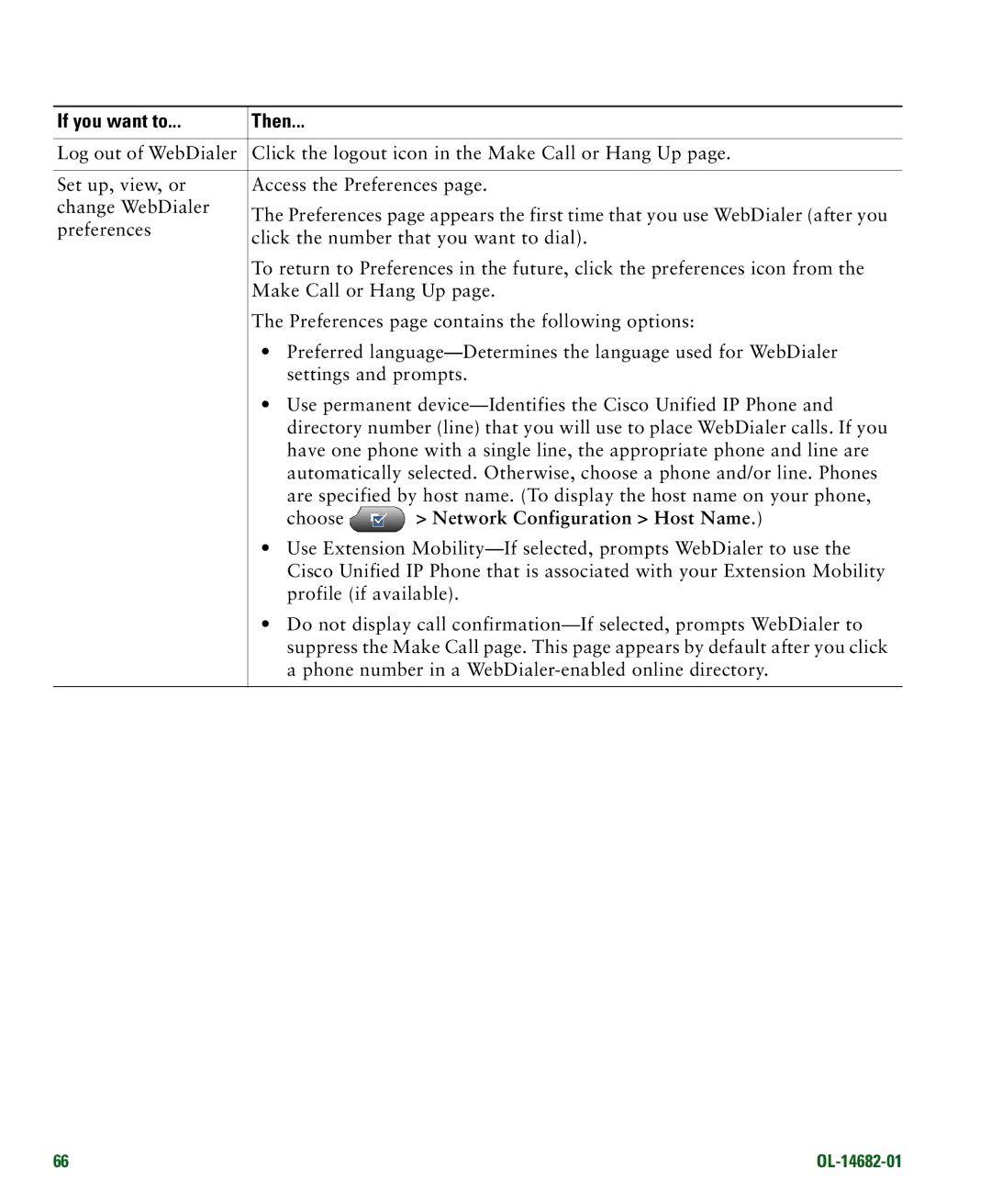 Cisco Systems 7970 manual Network Configuration Host Name 