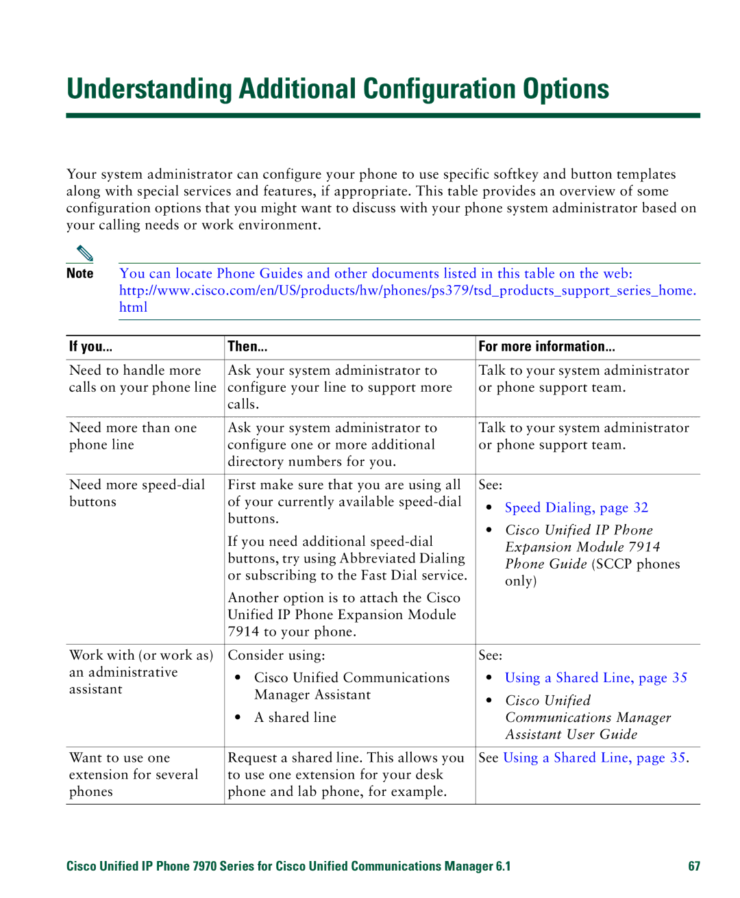 Cisco Systems 7970 Understanding Additional Configuration Options, If you Then For more information, Using a Shared Line 