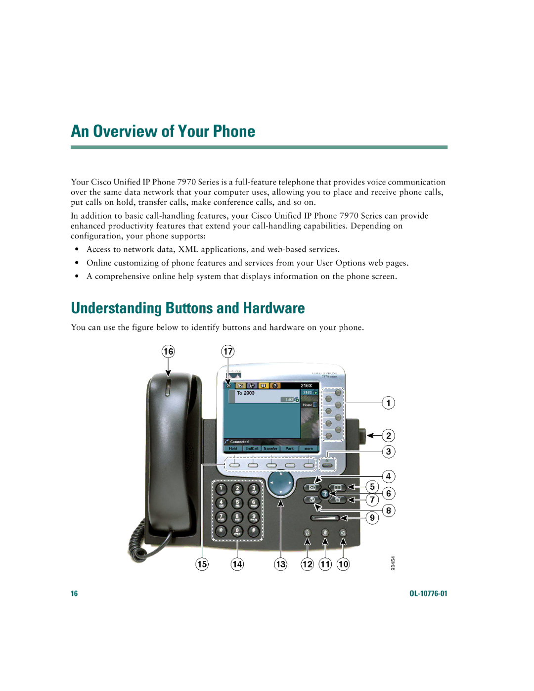 Cisco Systems 7970 warranty An Overview of Your Phone, Understanding Buttons and Hardware 