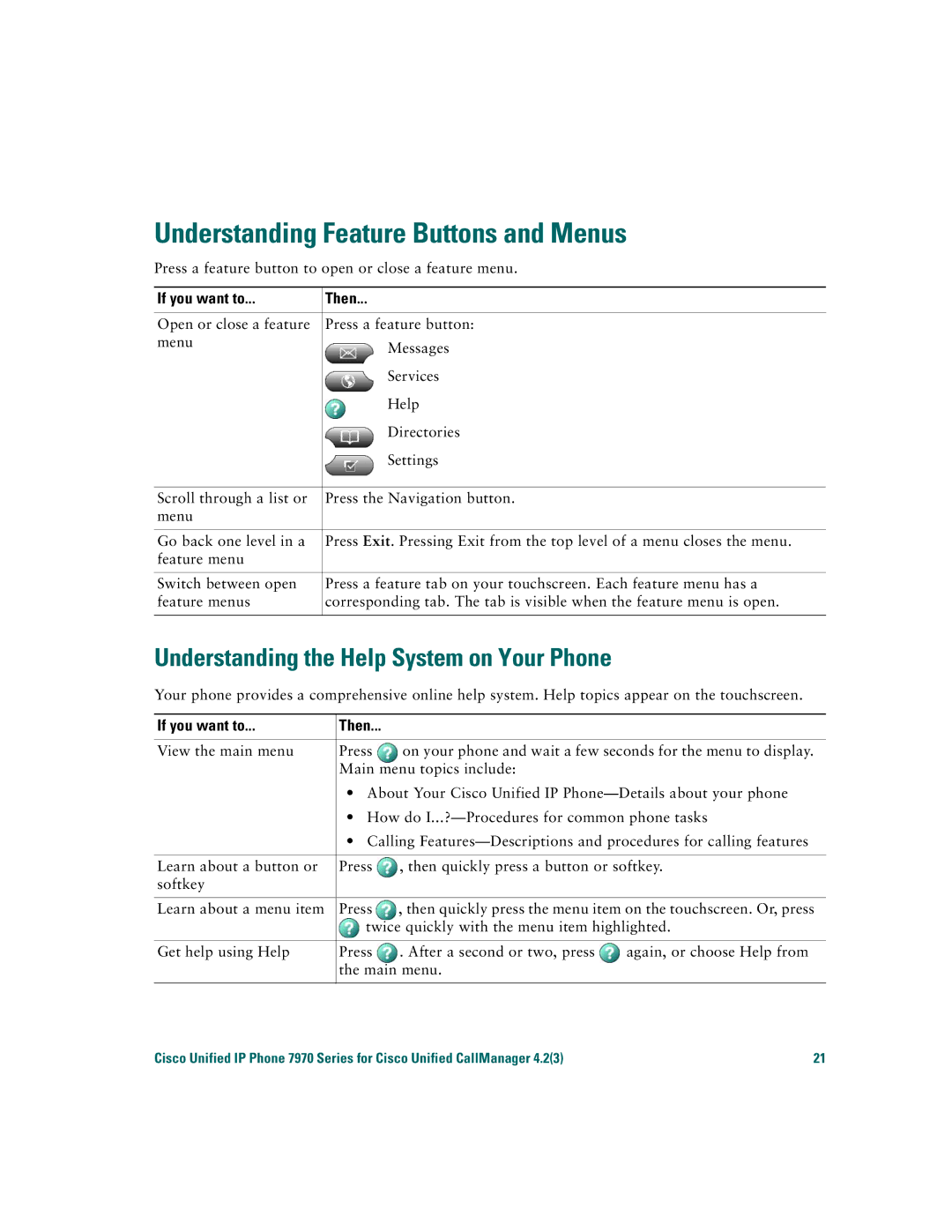 Cisco Systems 7970 warranty Understanding Feature Buttons and Menus, Understanding the Help System on Your Phone 