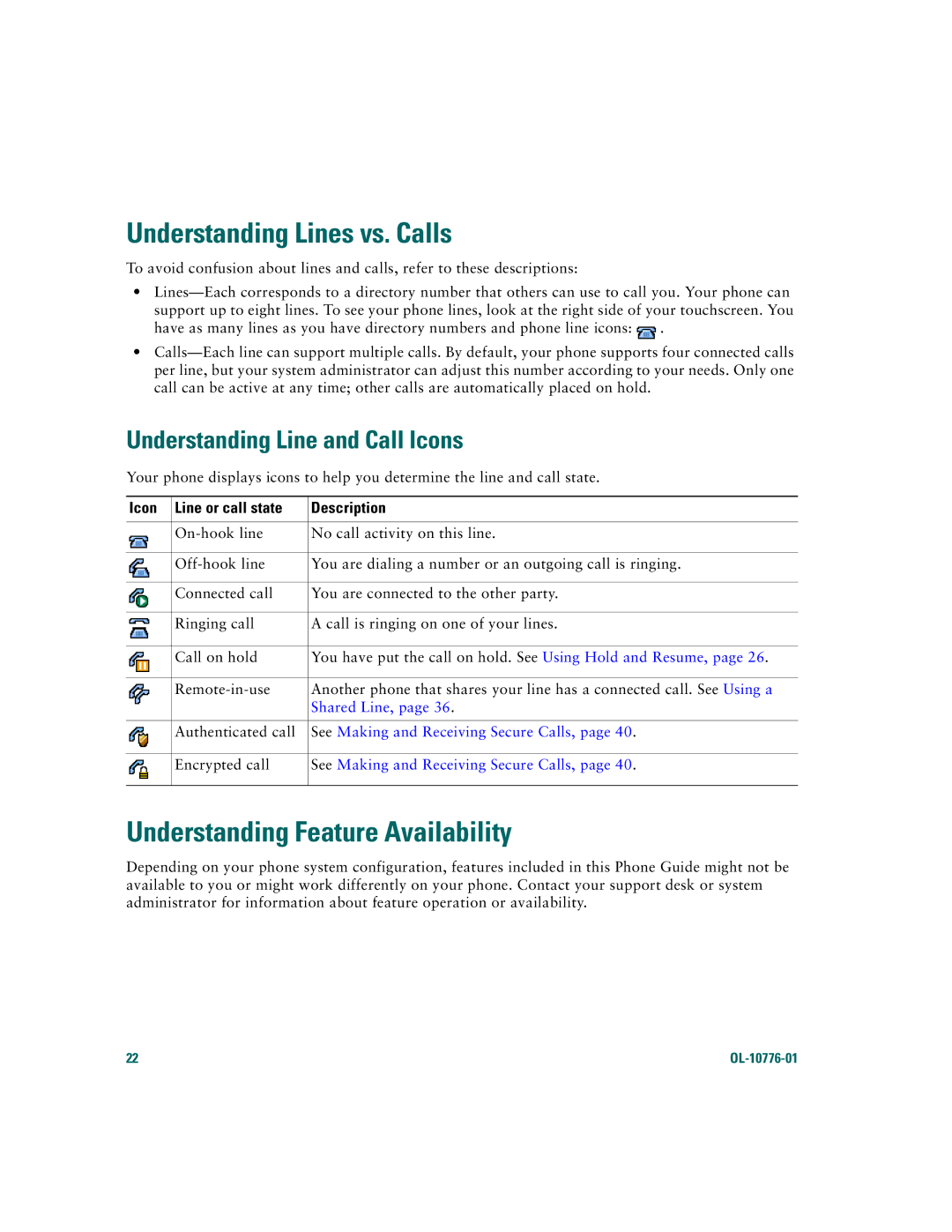 Cisco Systems 7970 Understanding Lines vs. Calls, Understanding Feature Availability, Icon Line or call state Description 