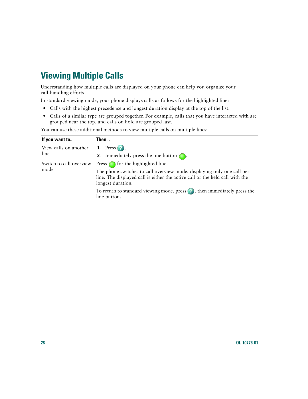 Cisco Systems 7970 warranty Viewing Multiple Calls 