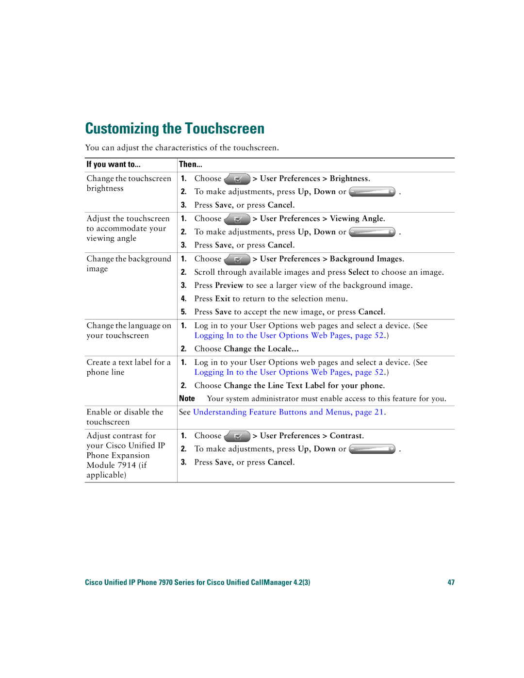 Cisco Systems 7970 warranty Customizing the Touchscreen 