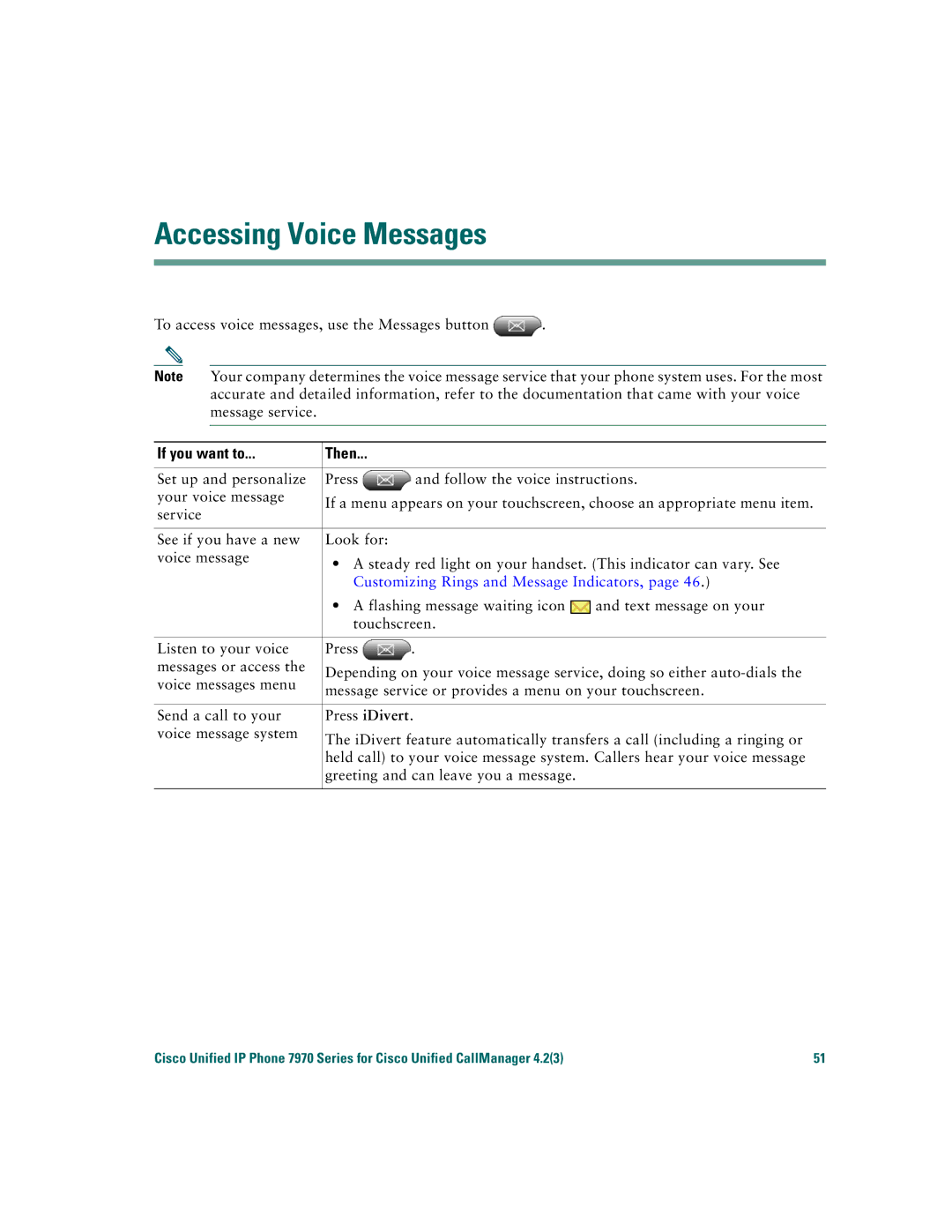 Cisco Systems 7970 warranty Accessing Voice Messages, Customizing Rings and Message Indicators 